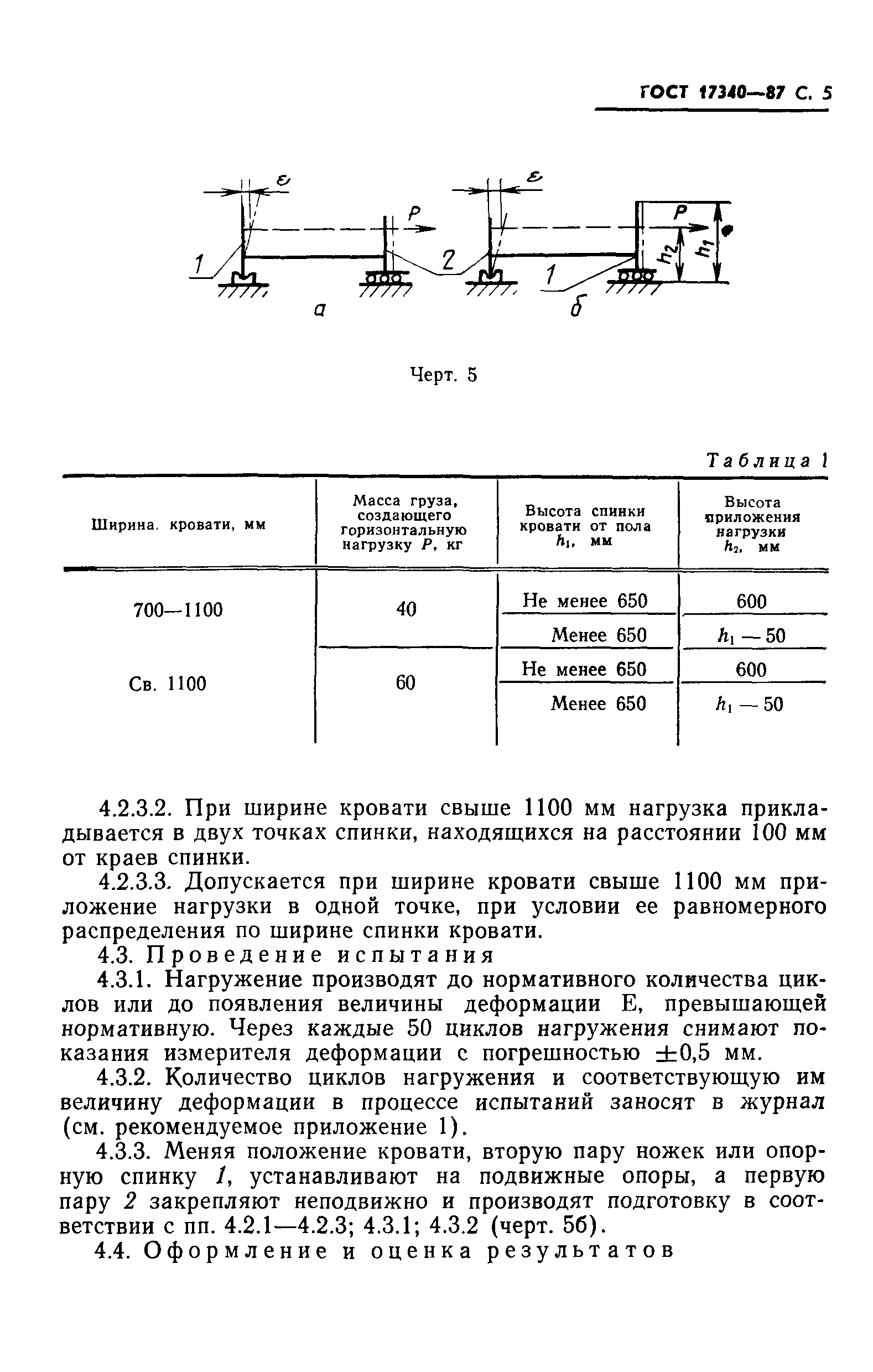 ГОСТ 17340-87