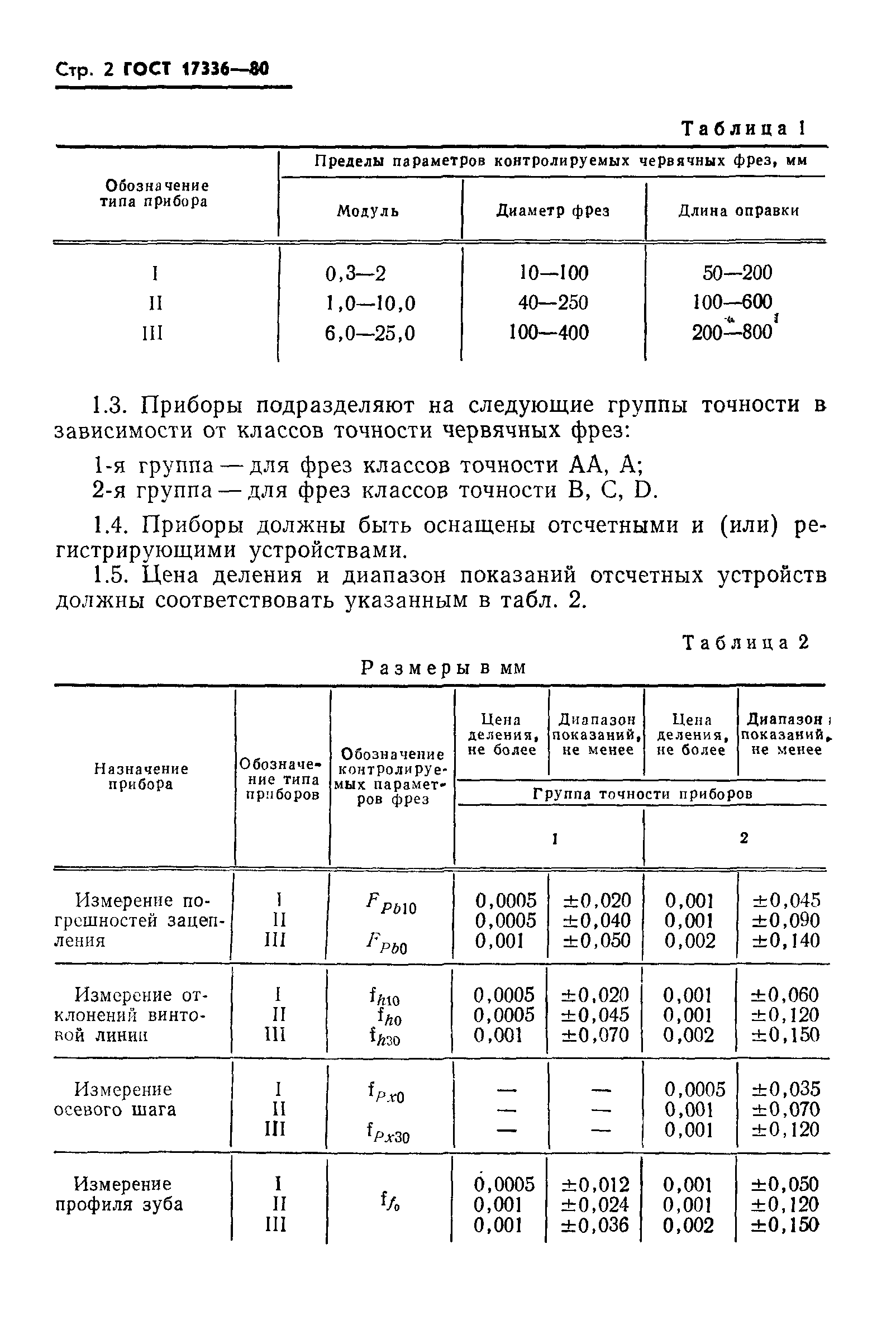 ГОСТ 17336-80