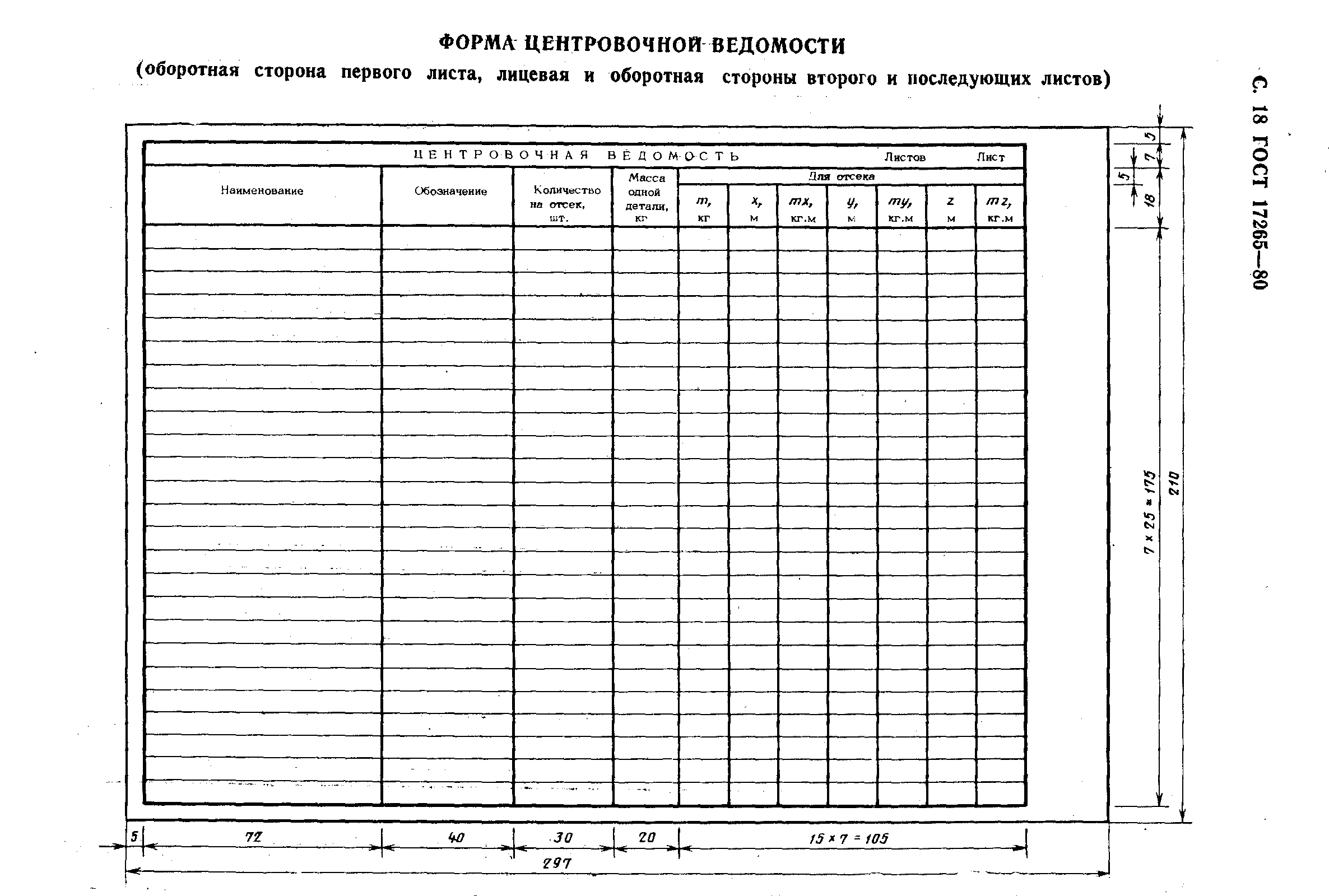 ГОСТ 17265-80