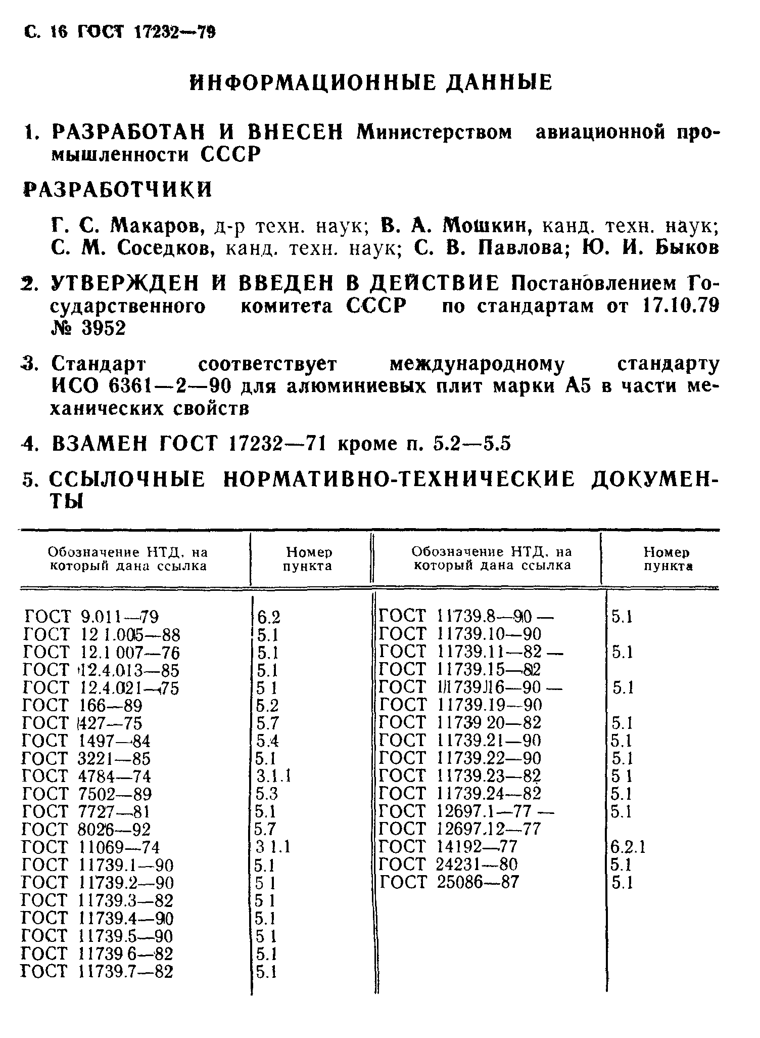 ГОСТ 17232-79