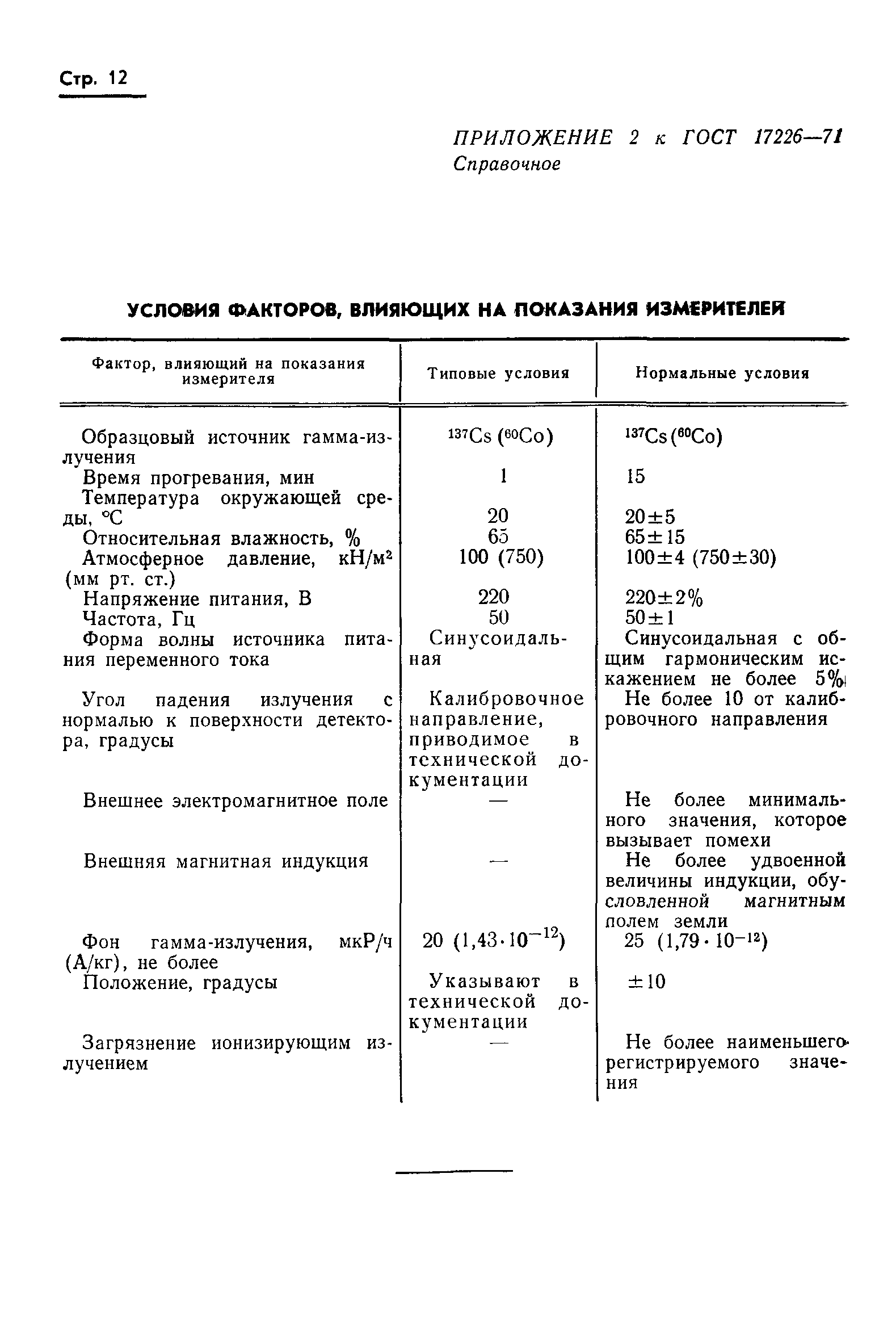 ГОСТ 17226-71