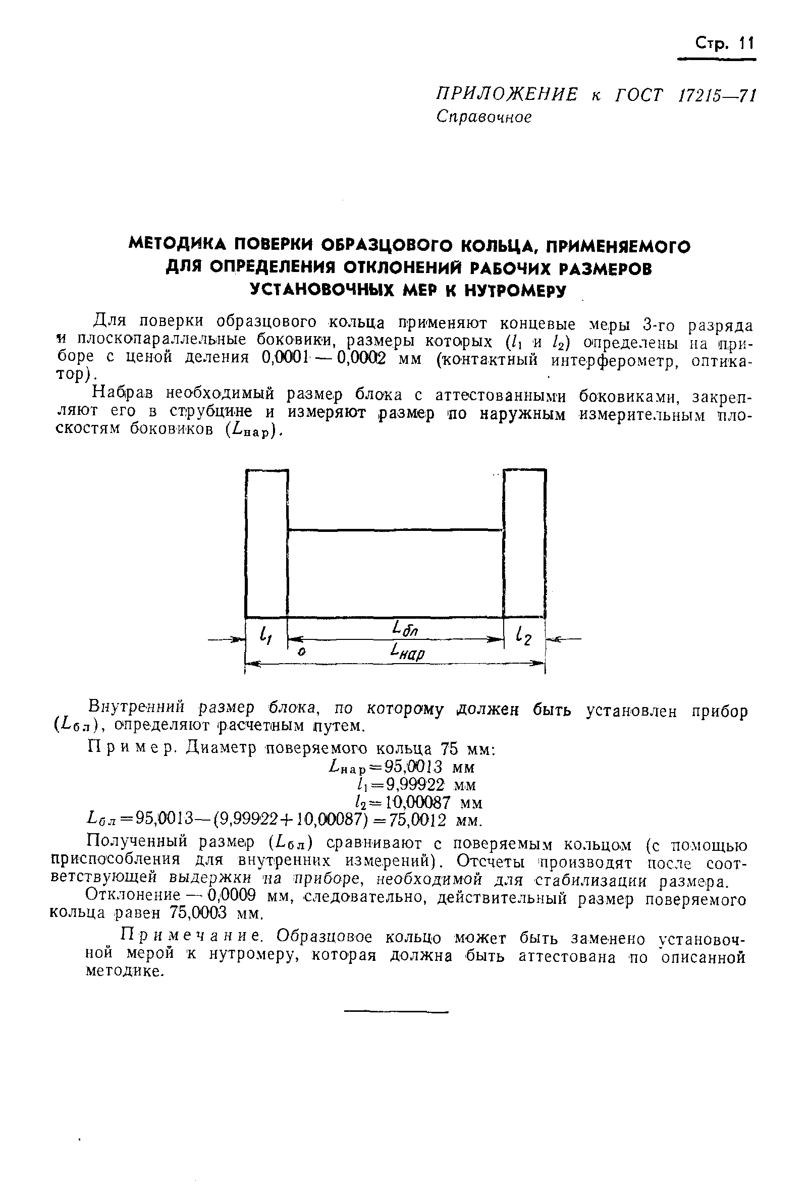 ГОСТ 17215-71