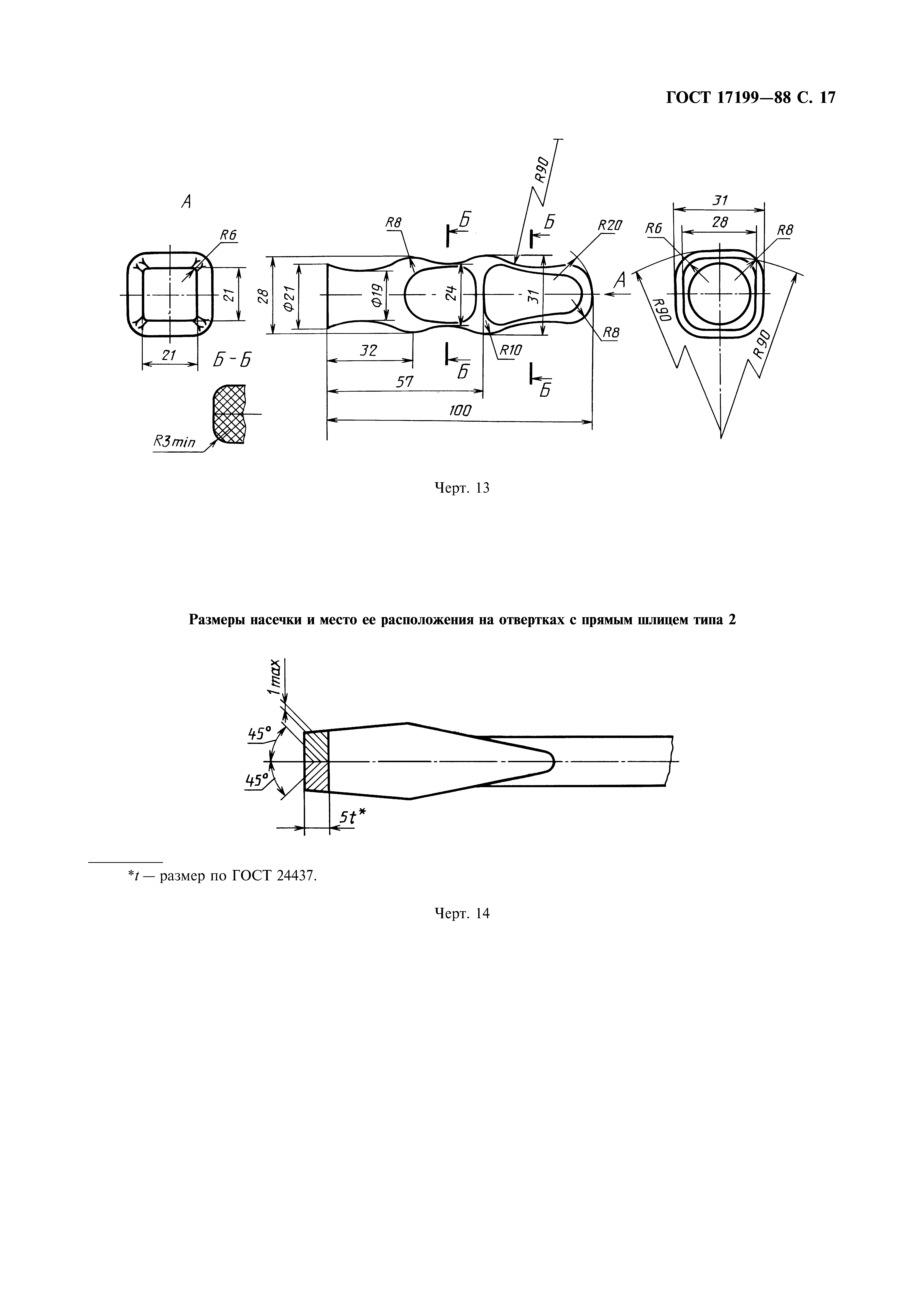 ГОСТ 17199-88