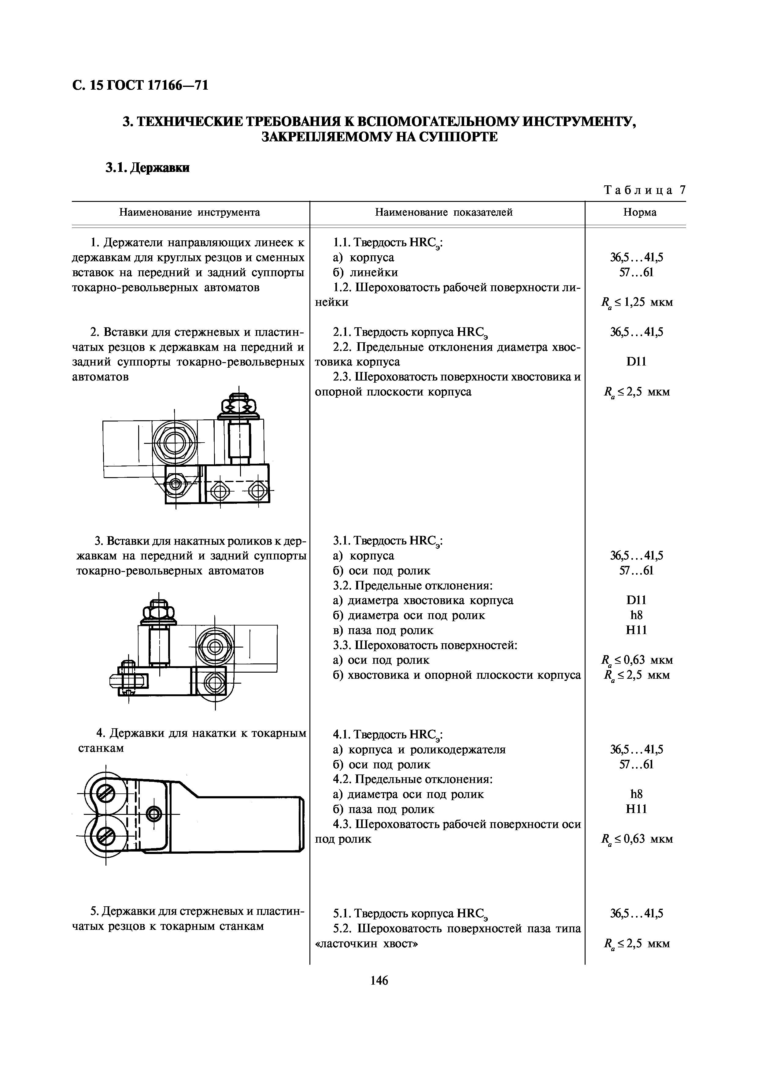 ГОСТ 17166-71