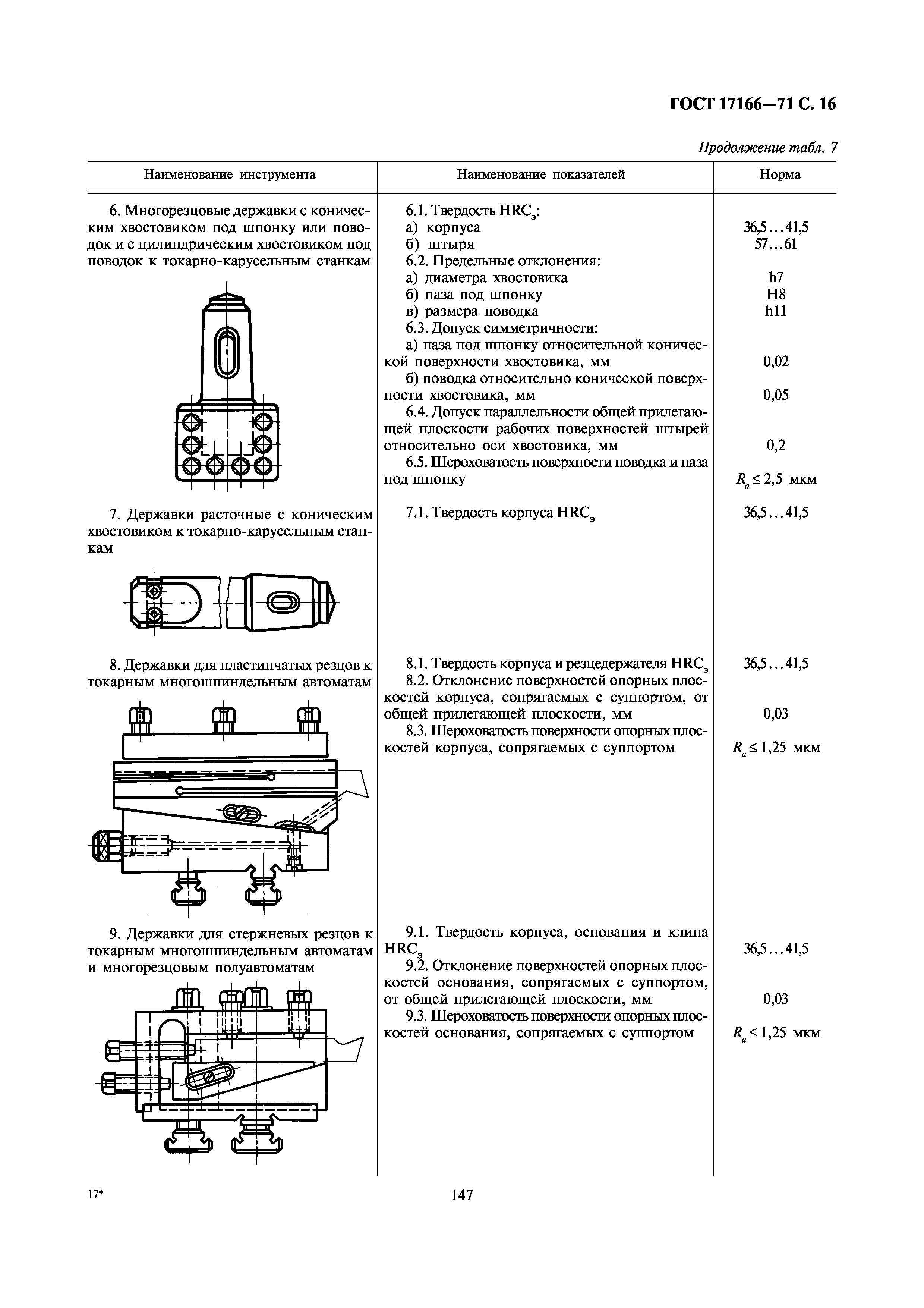 ГОСТ 17166-71