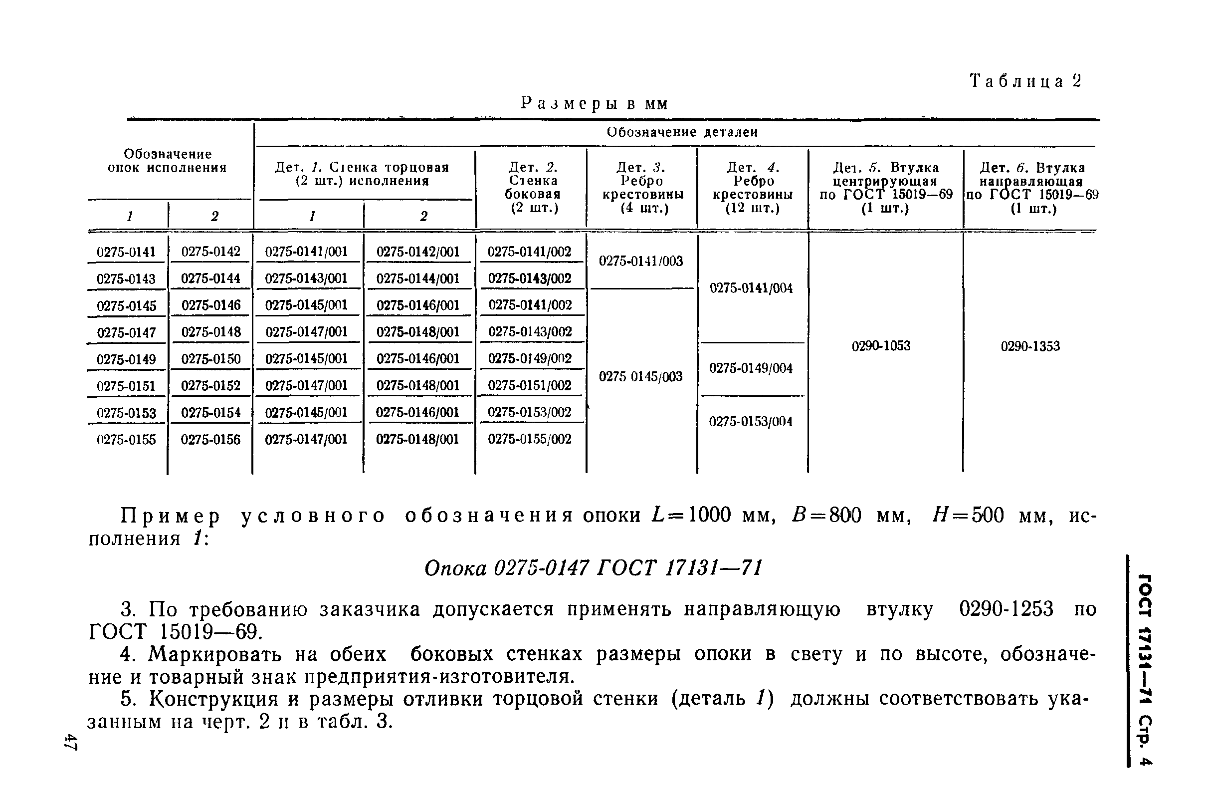 ГОСТ 17131-71