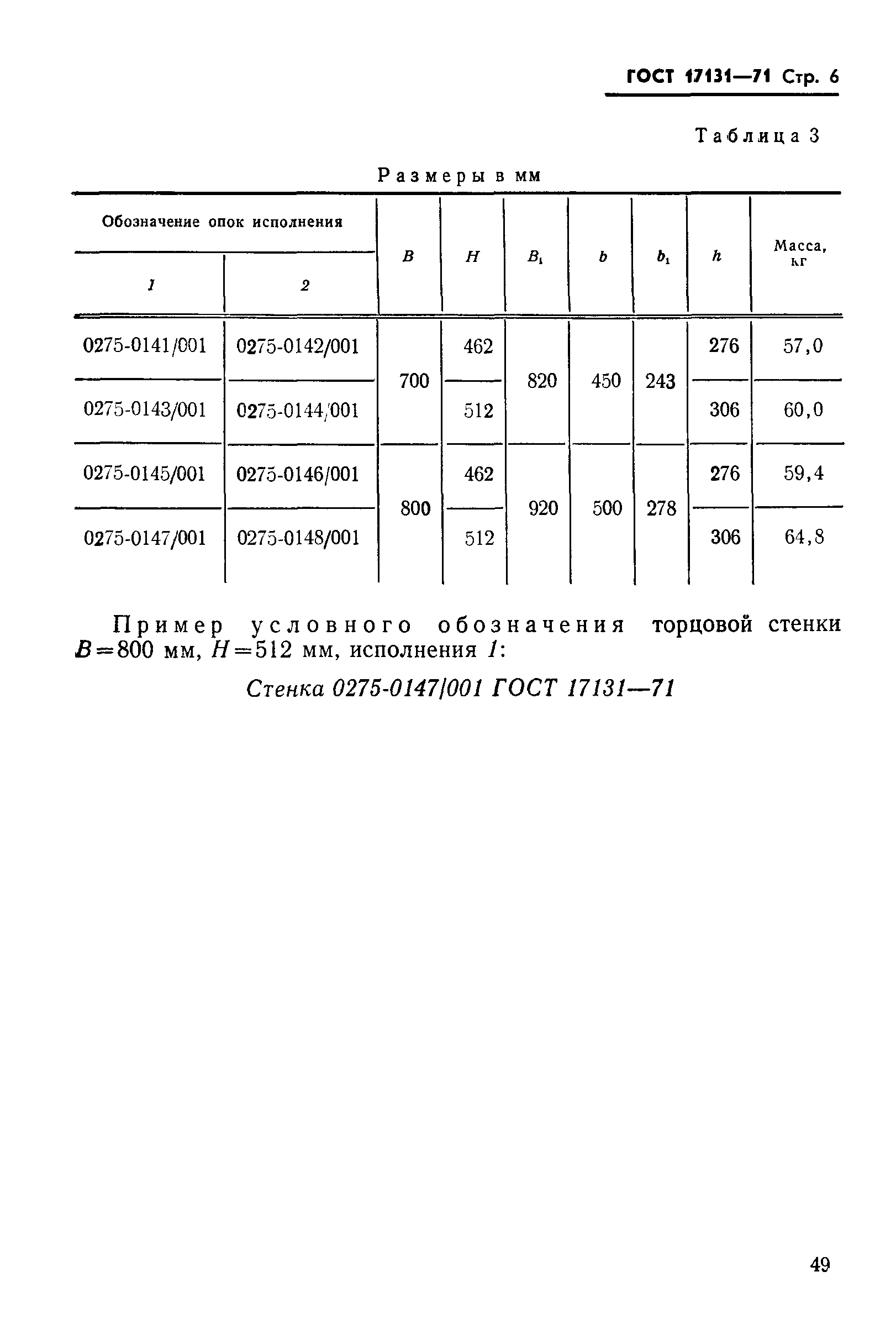 ГОСТ 17131-71