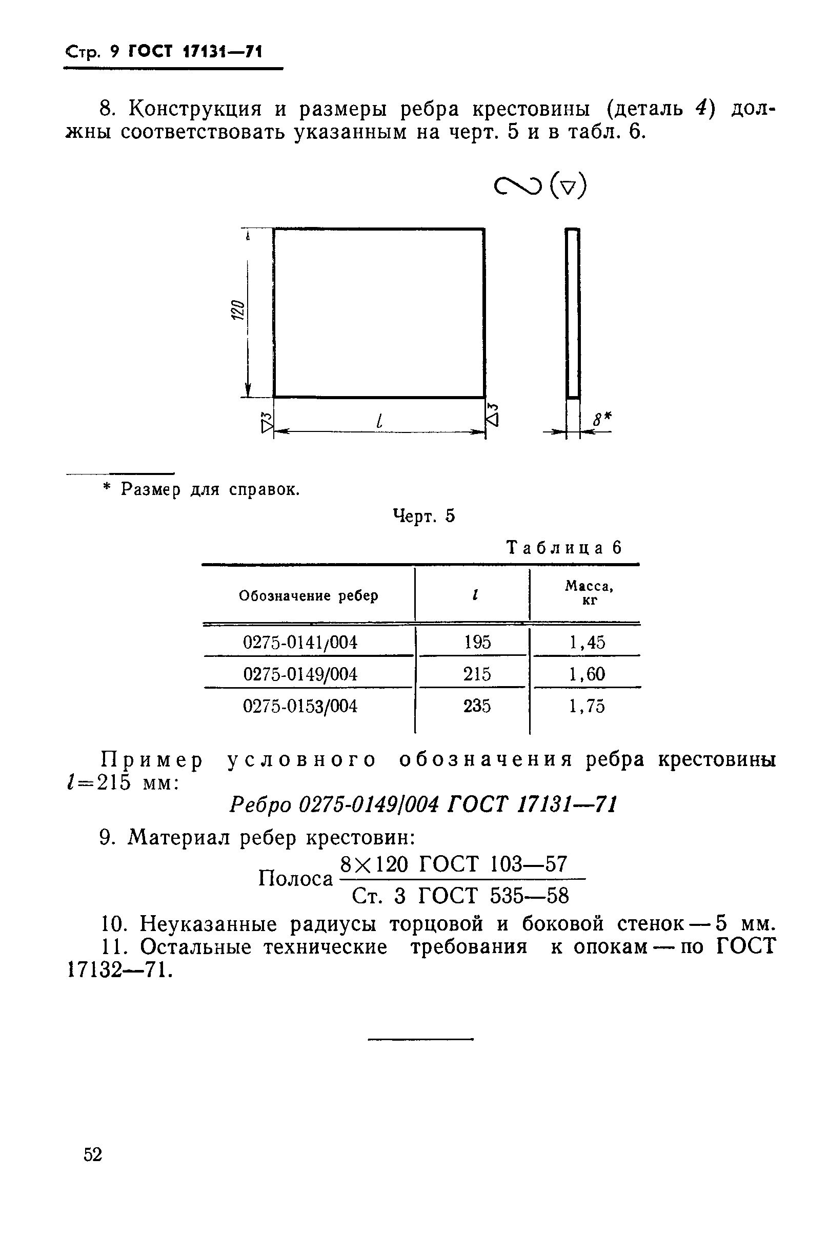 ГОСТ 17131-71