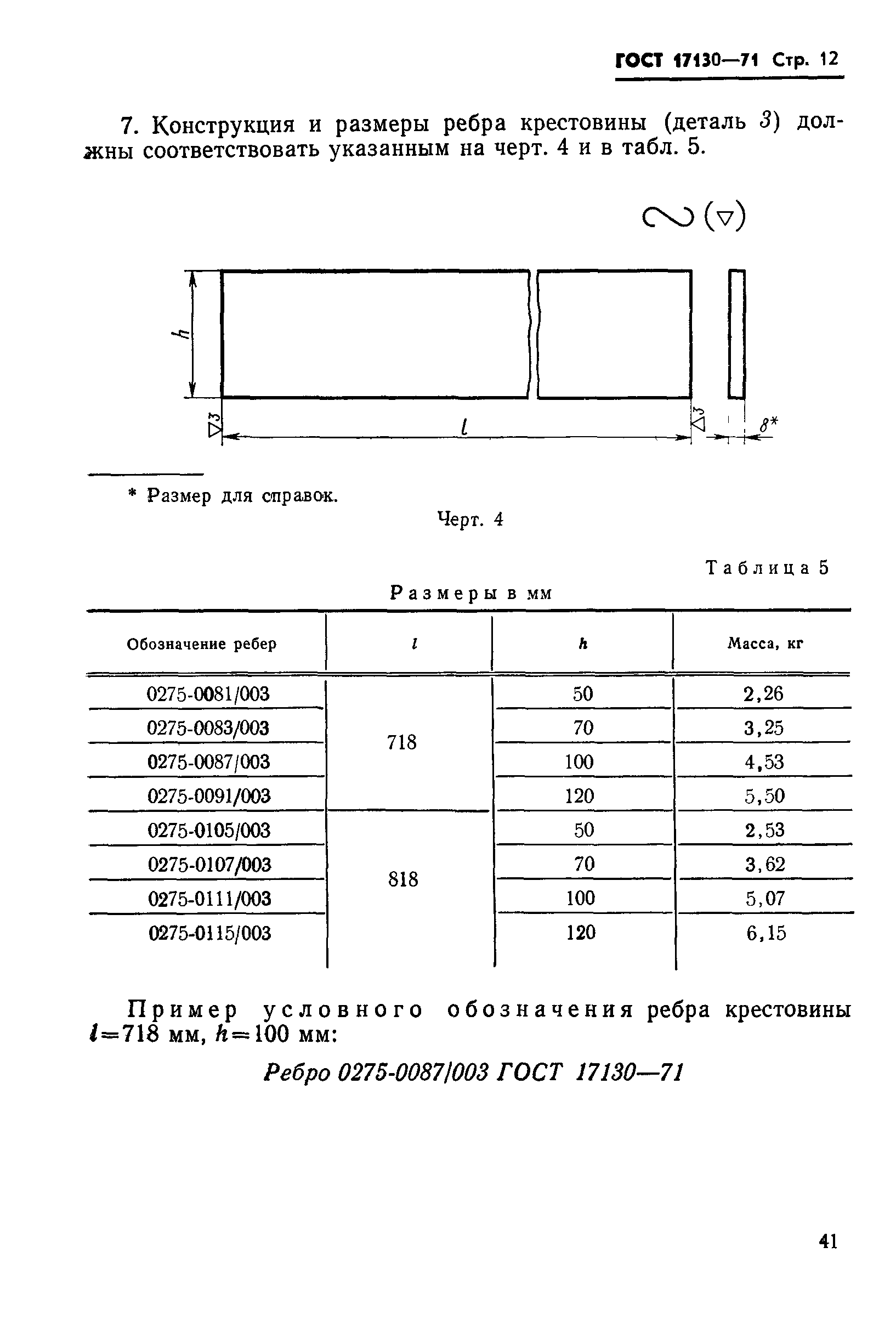 ГОСТ 17130-71