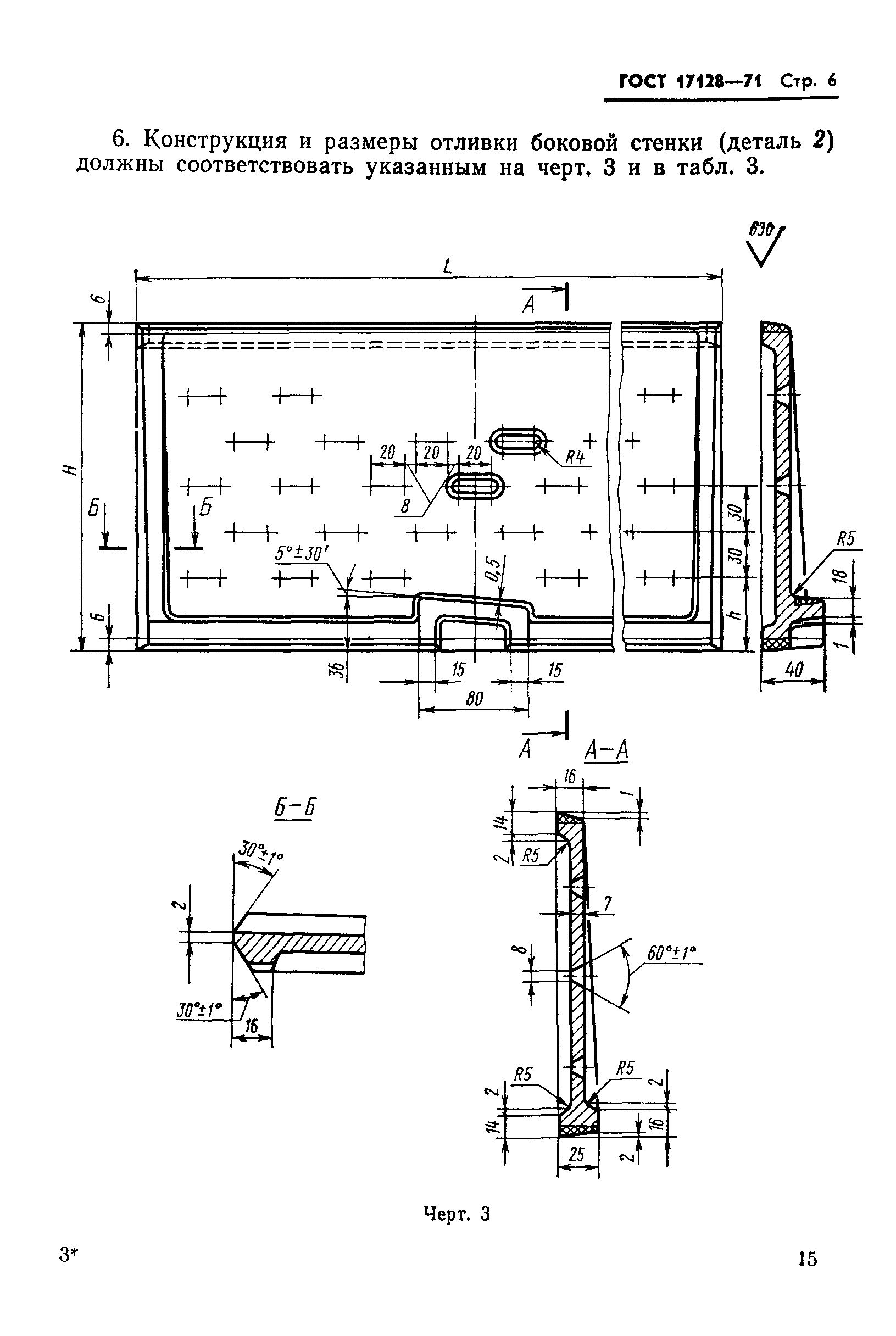 ГОСТ 17128-71