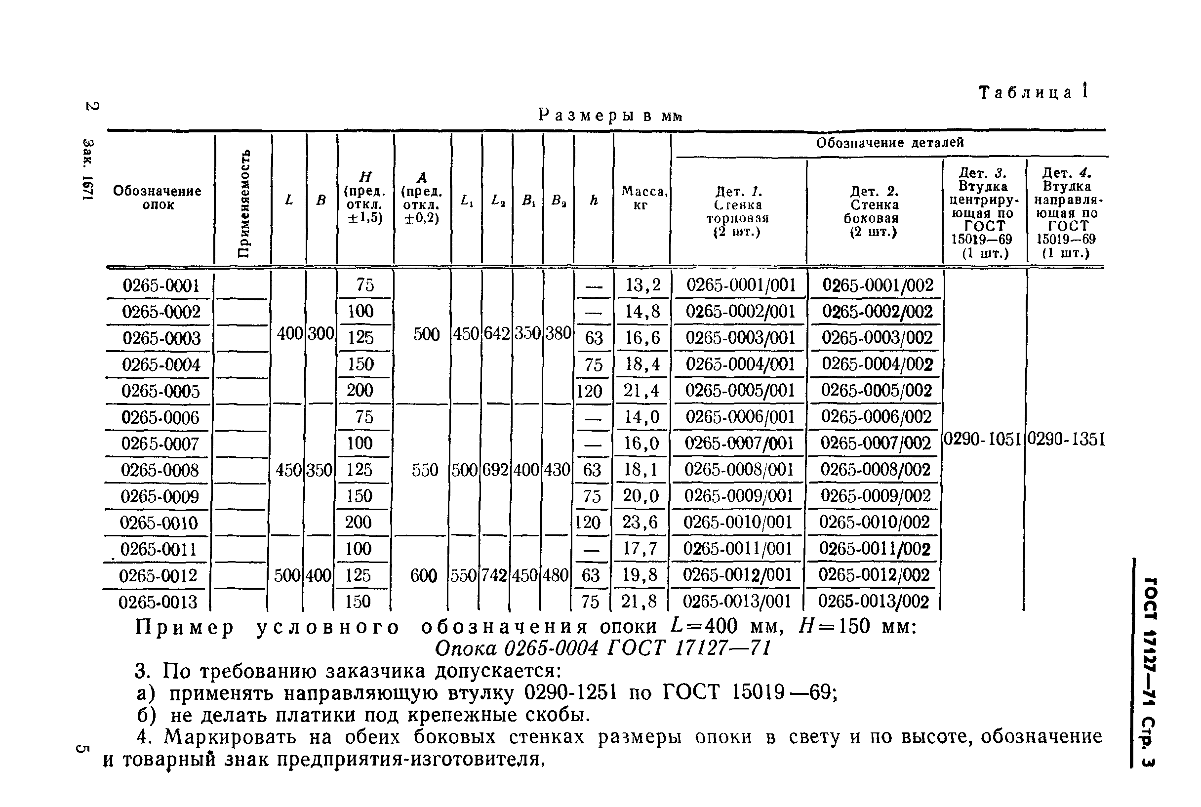 ГОСТ 17127-71