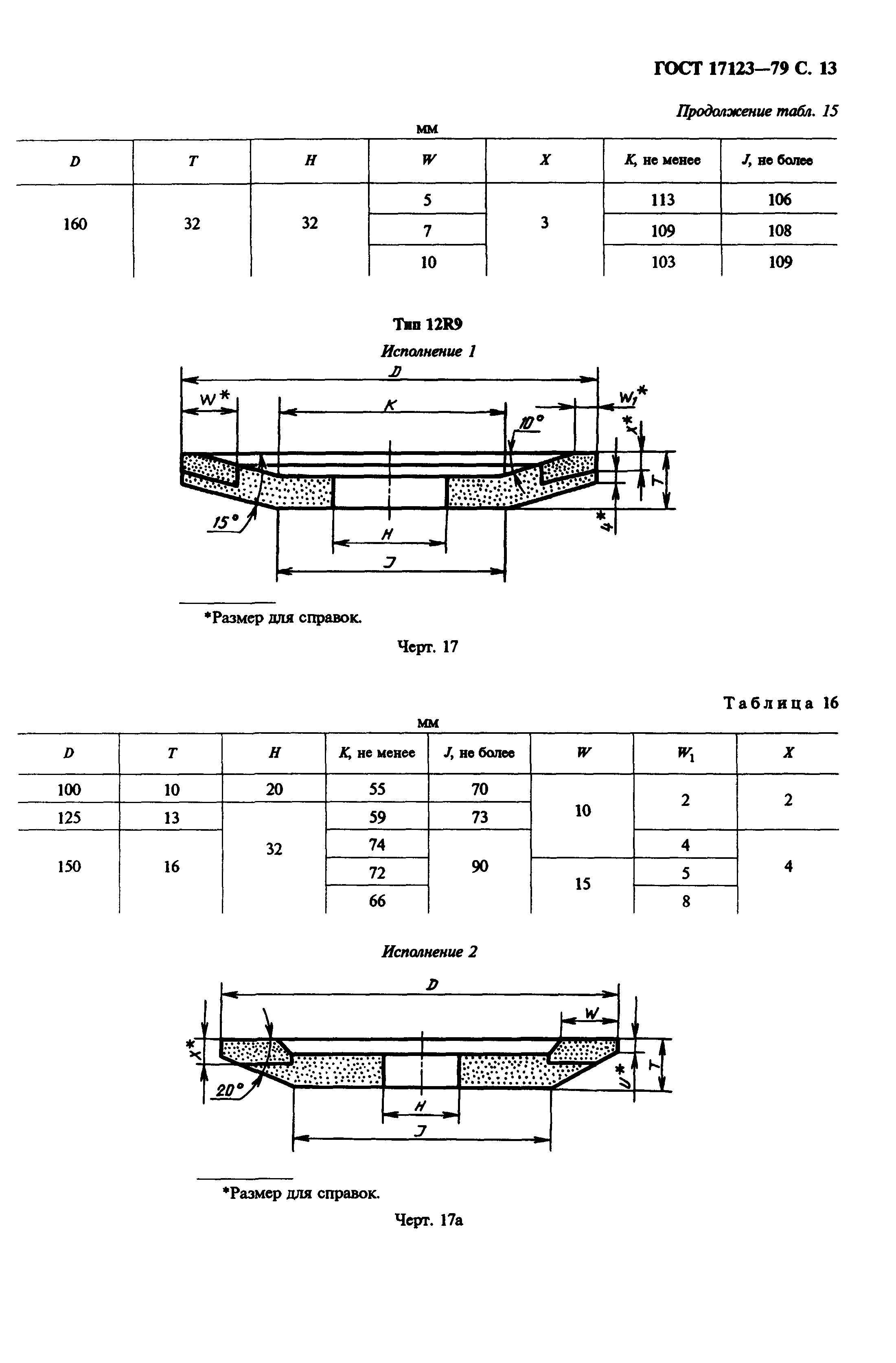 ГОСТ 17123-79