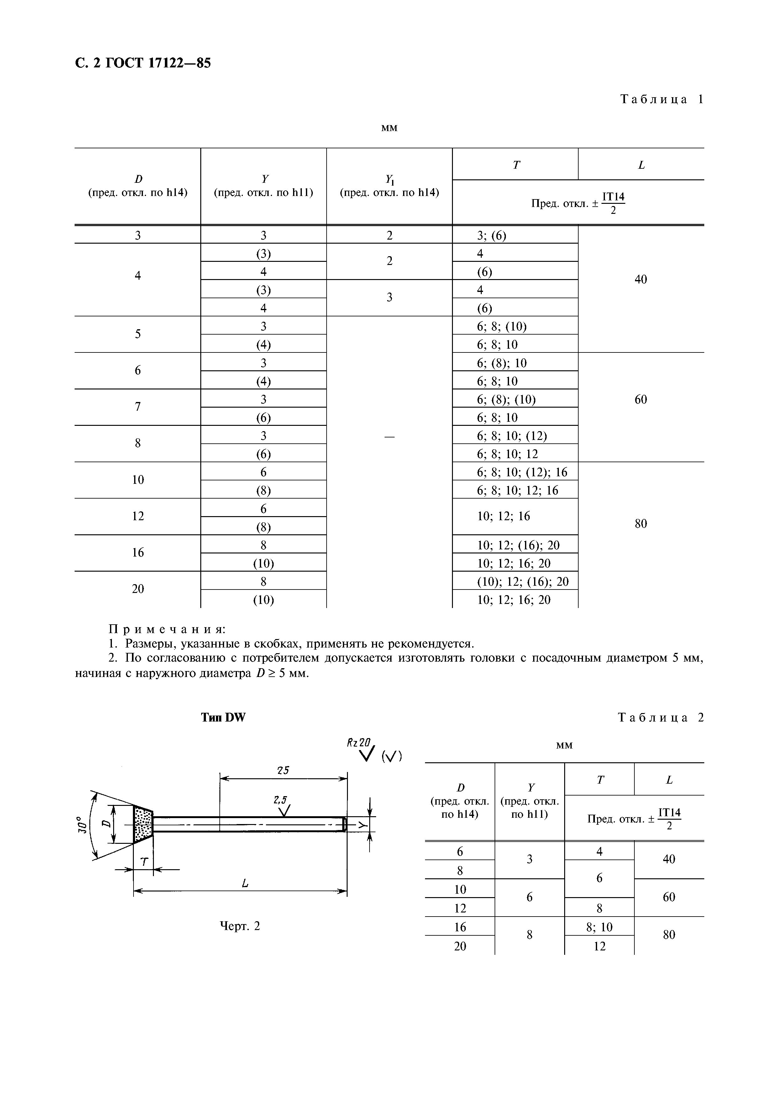 ГОСТ 17122-85