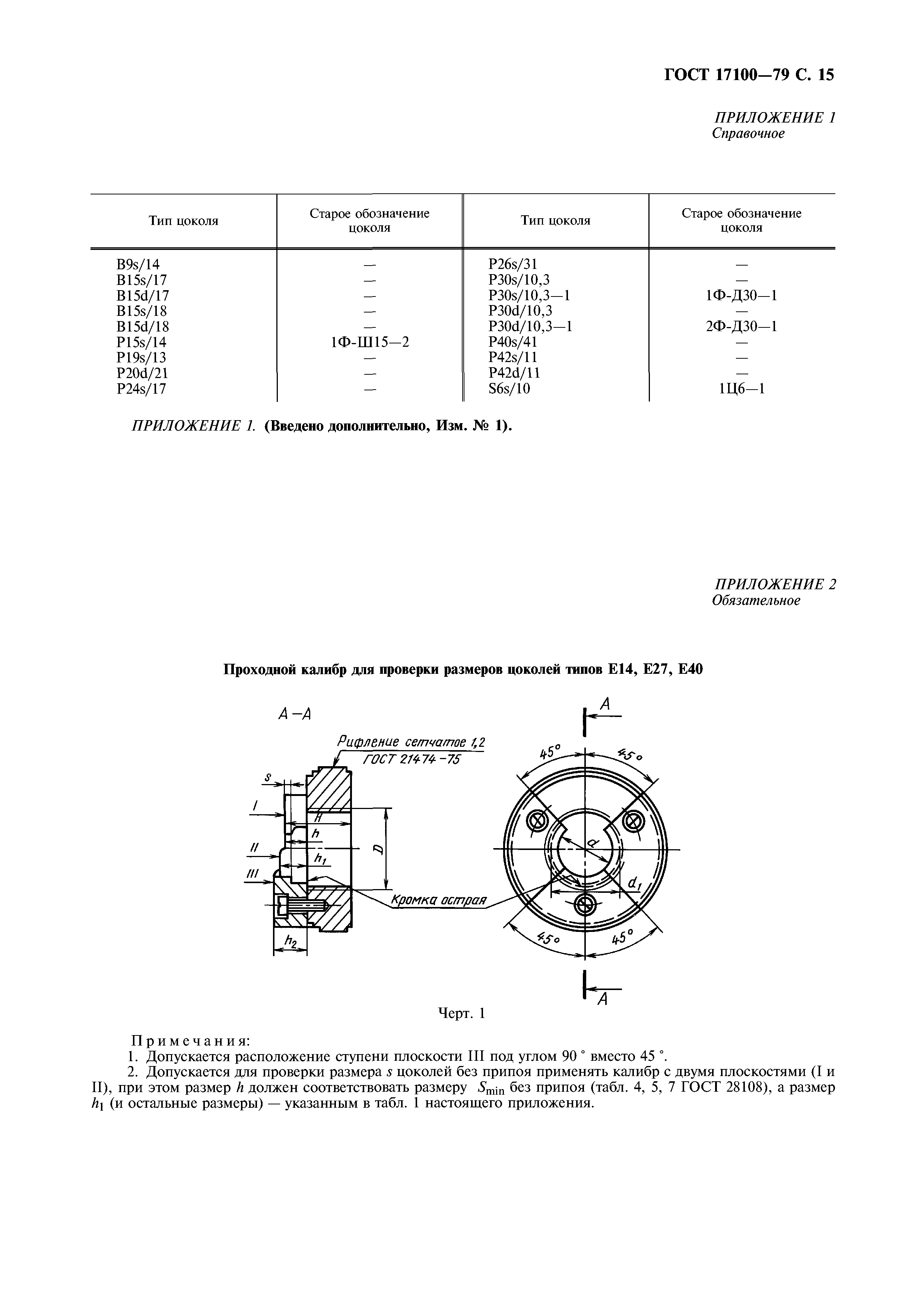 ГОСТ 17100-79