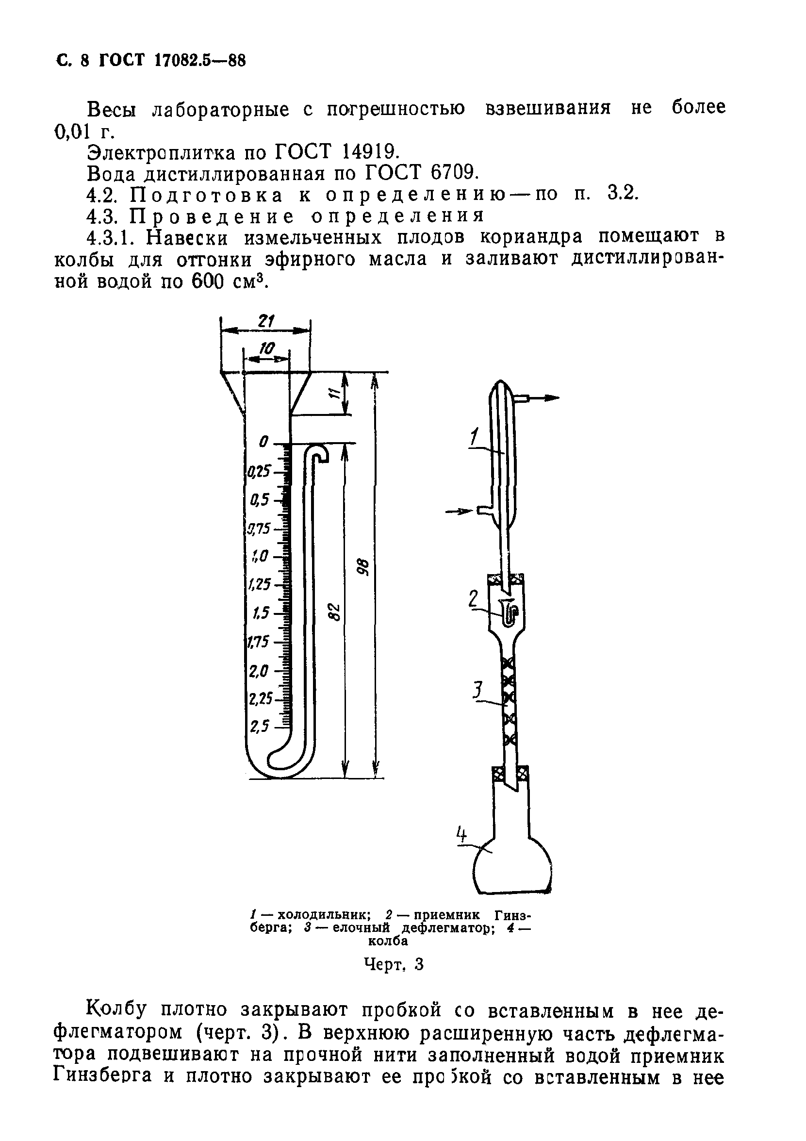 ГОСТ 17082.5-88