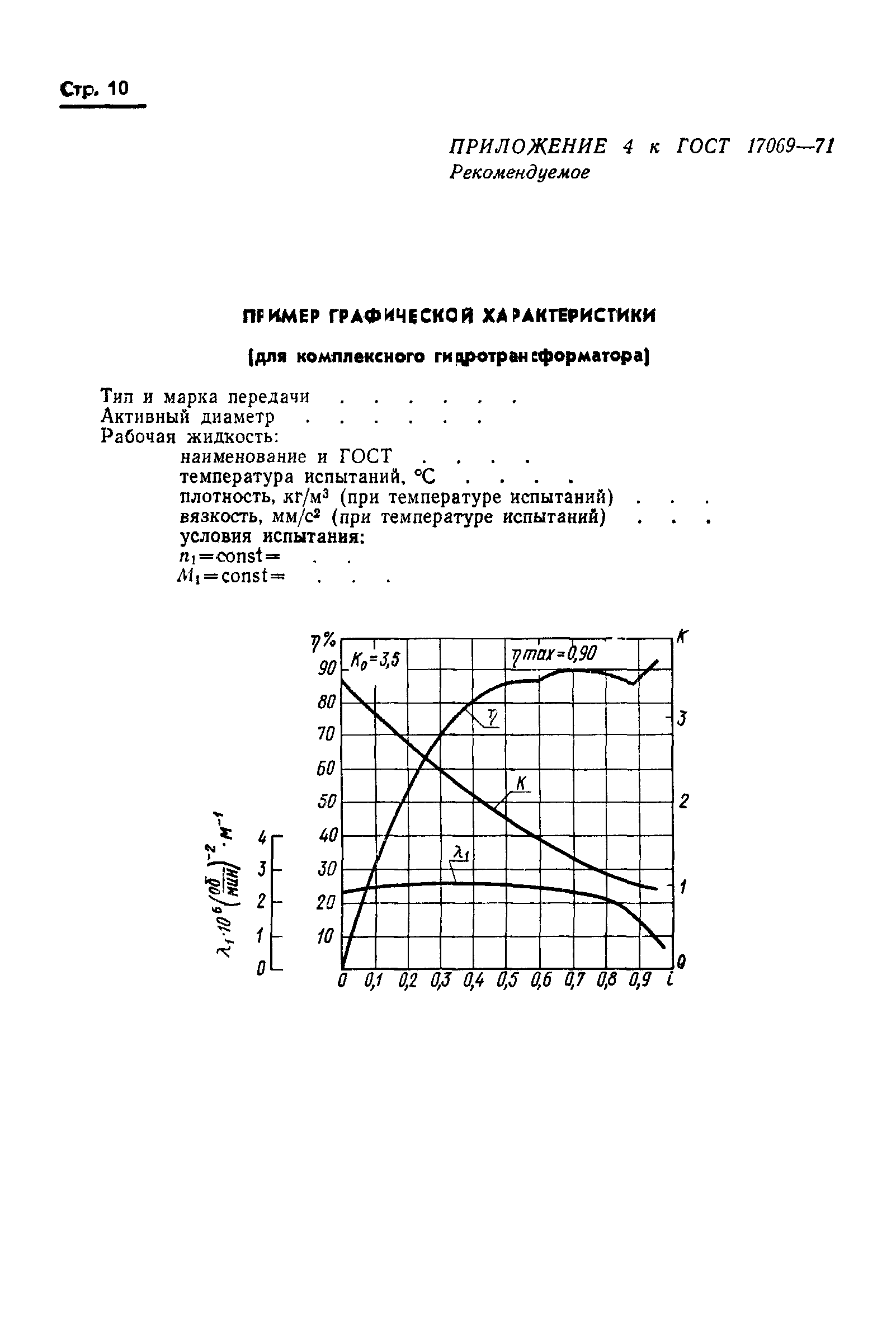 ГОСТ 17069-71