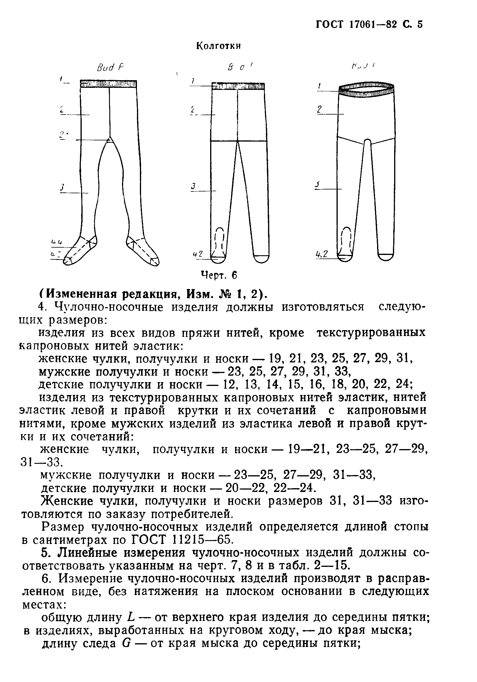 ГОСТ 17061-82