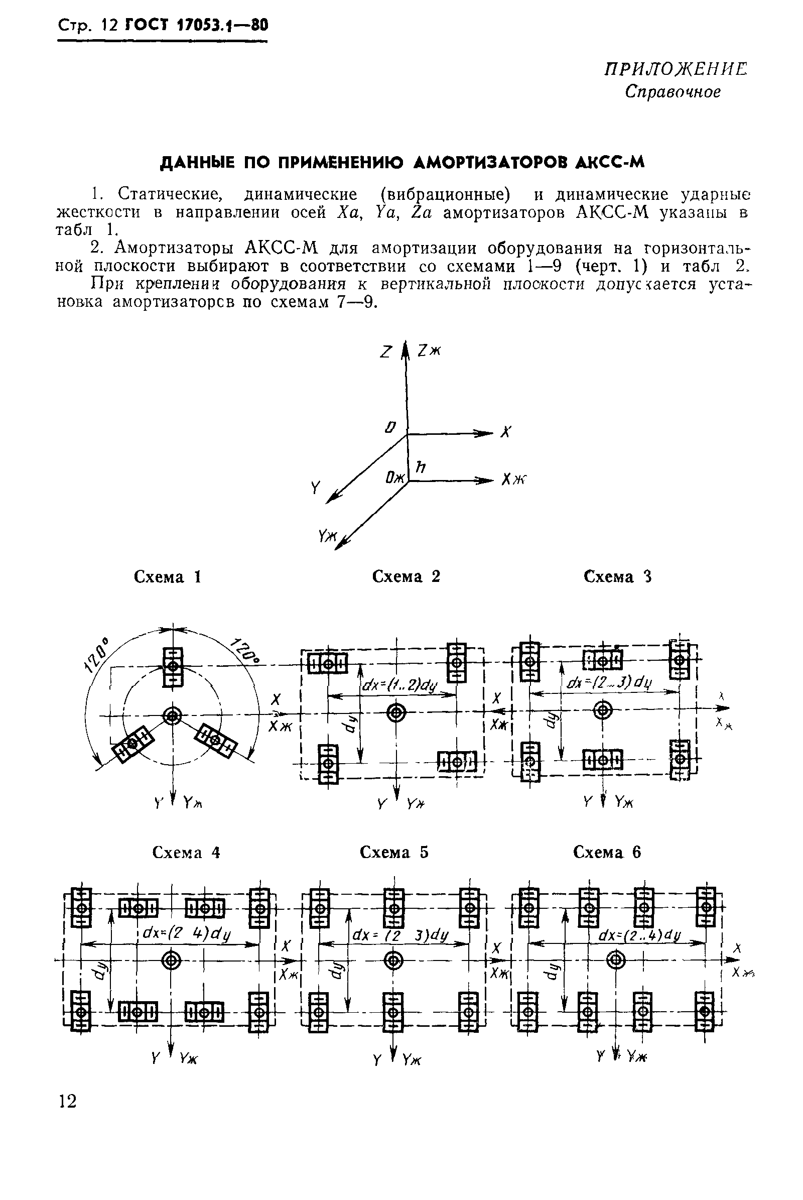 ГОСТ 17053.1-80