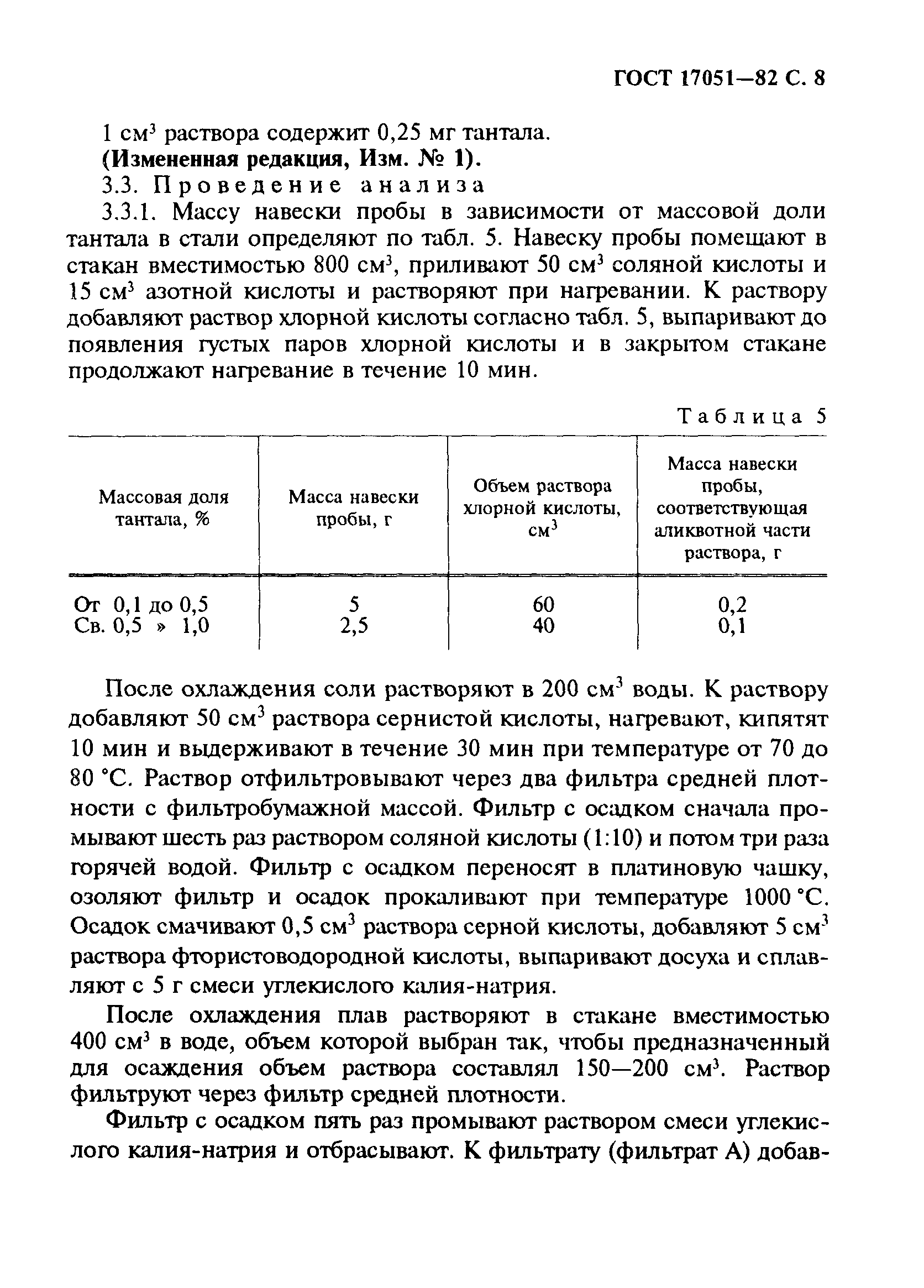 ГОСТ 17051-82