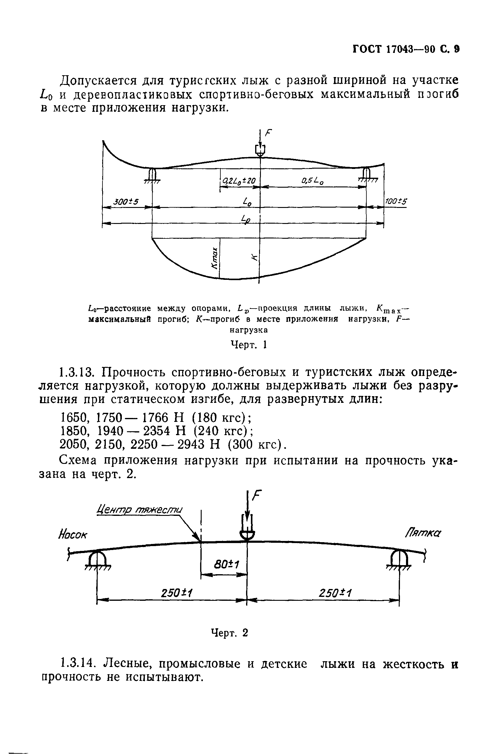 ГОСТ 17043-90