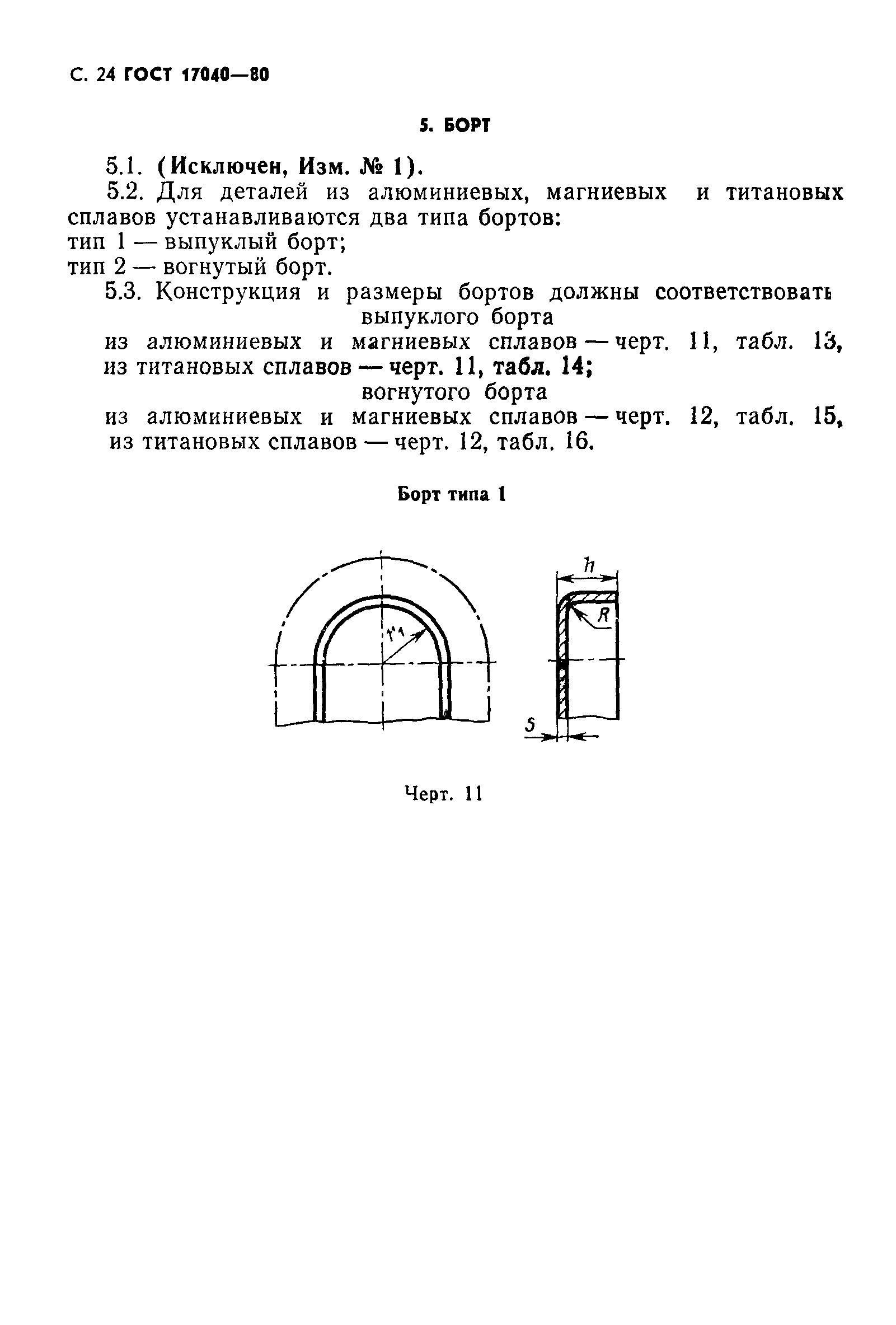 ГОСТ 17040-80