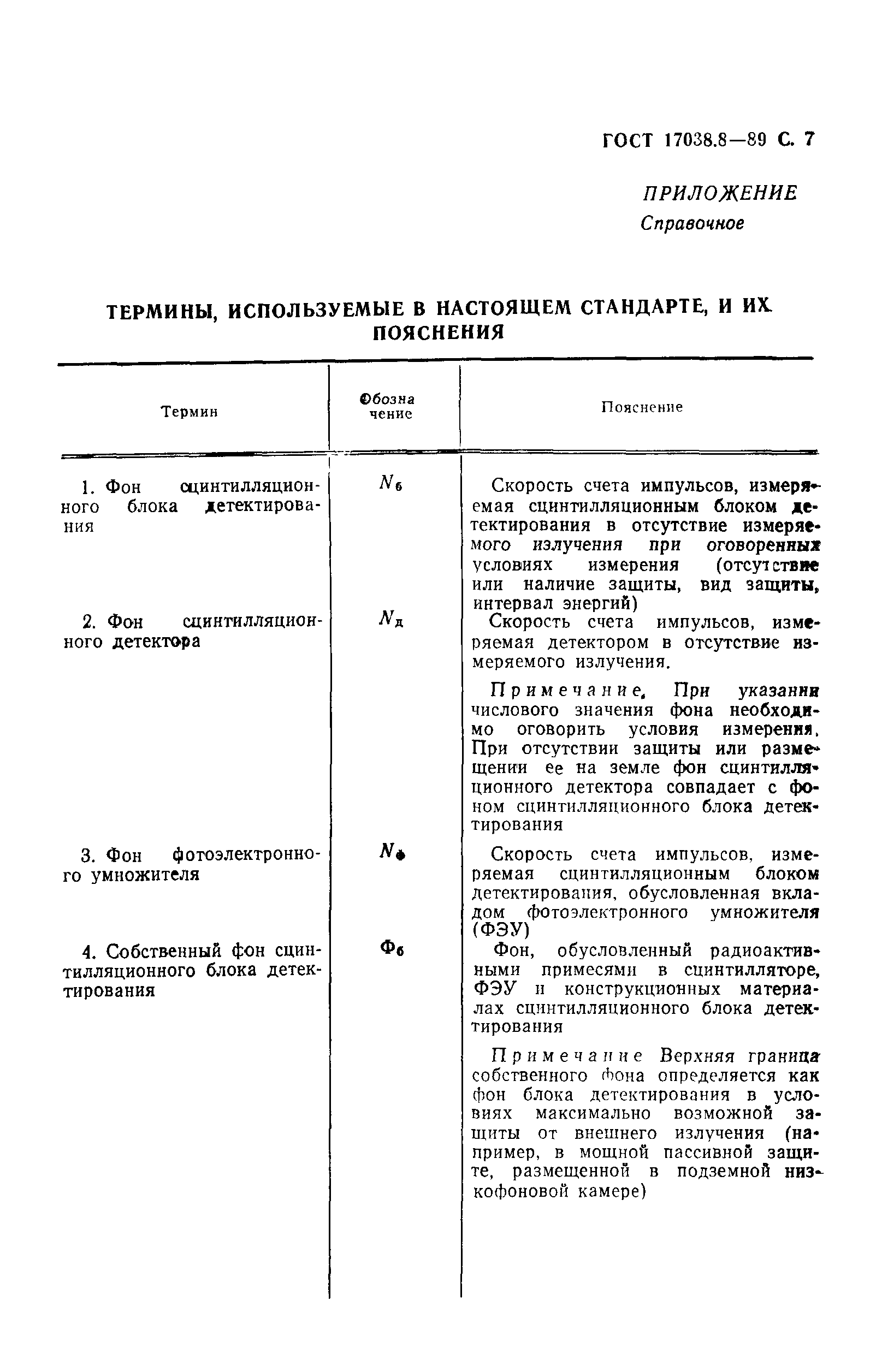 ГОСТ 17038.8-89