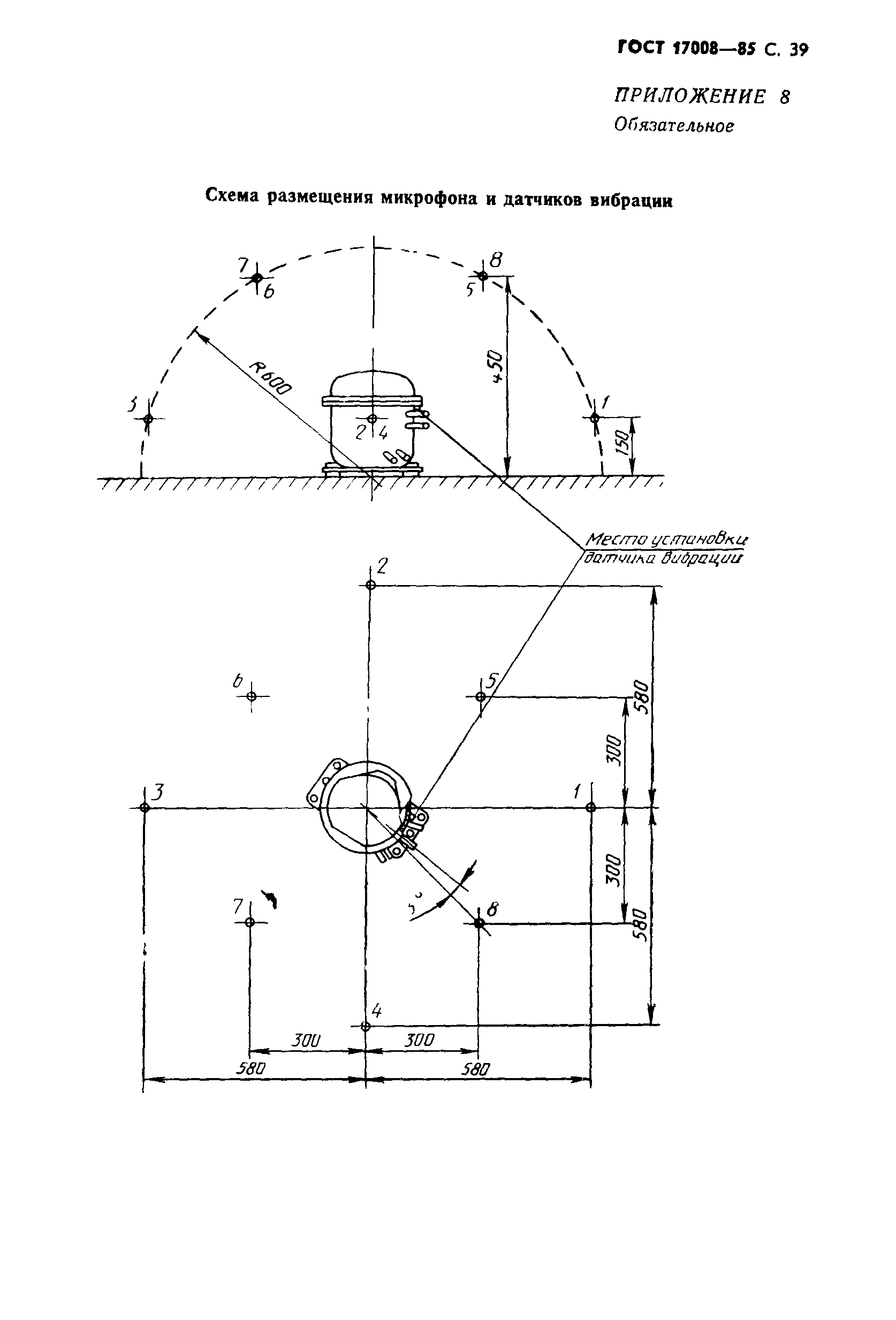 ГОСТ 17008-85