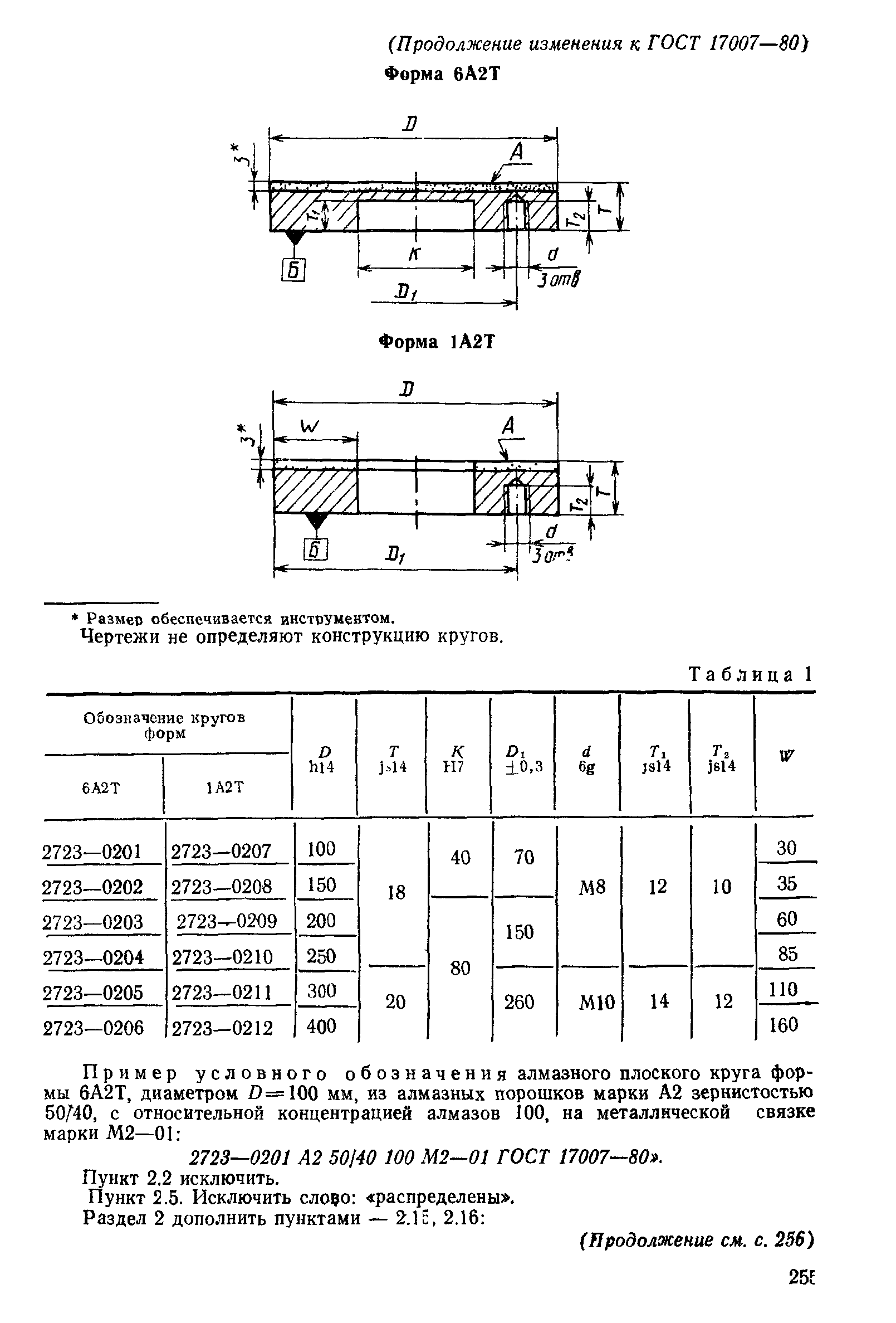 ГОСТ 17007-80