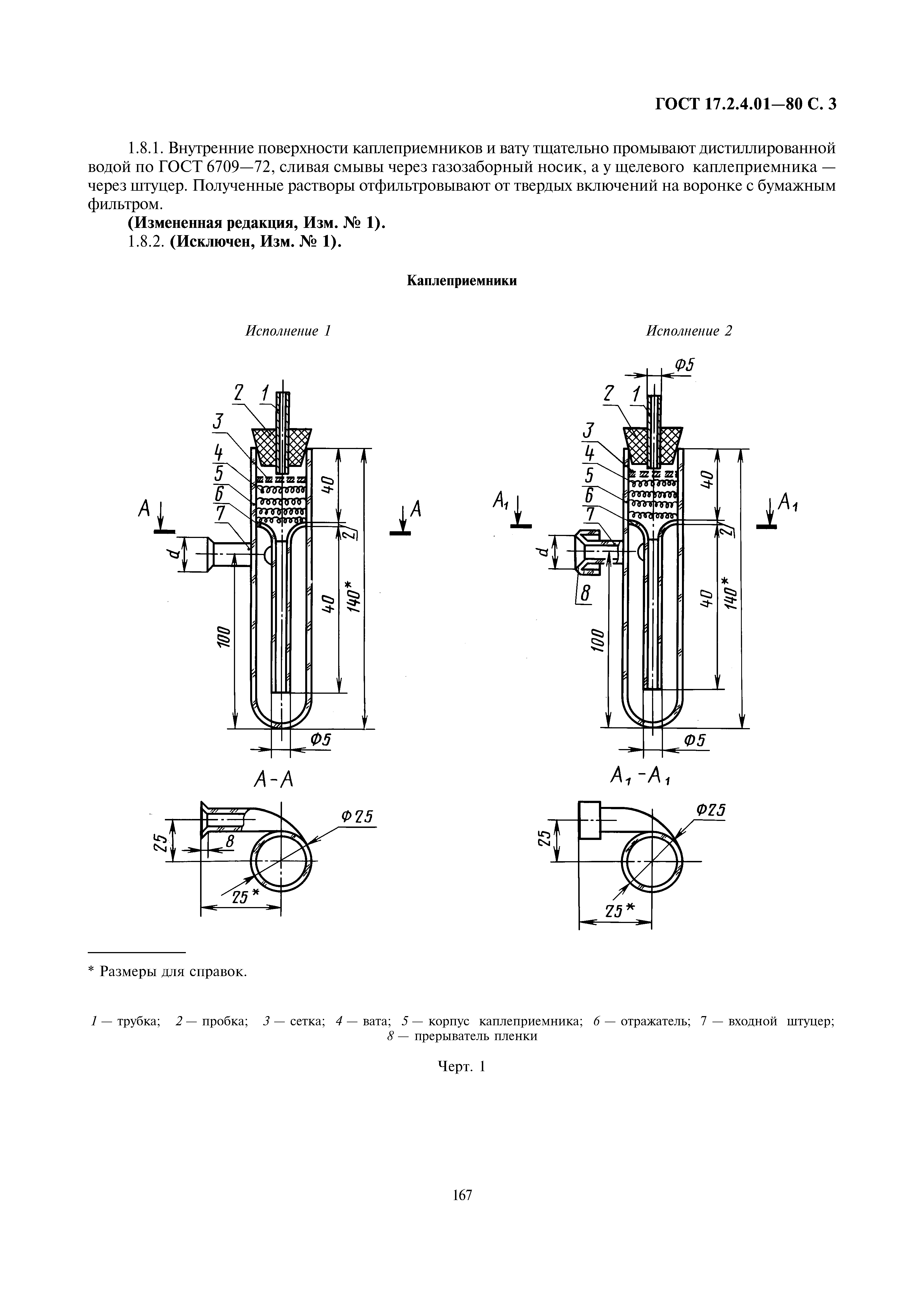 ГОСТ 17.2.4.01-80