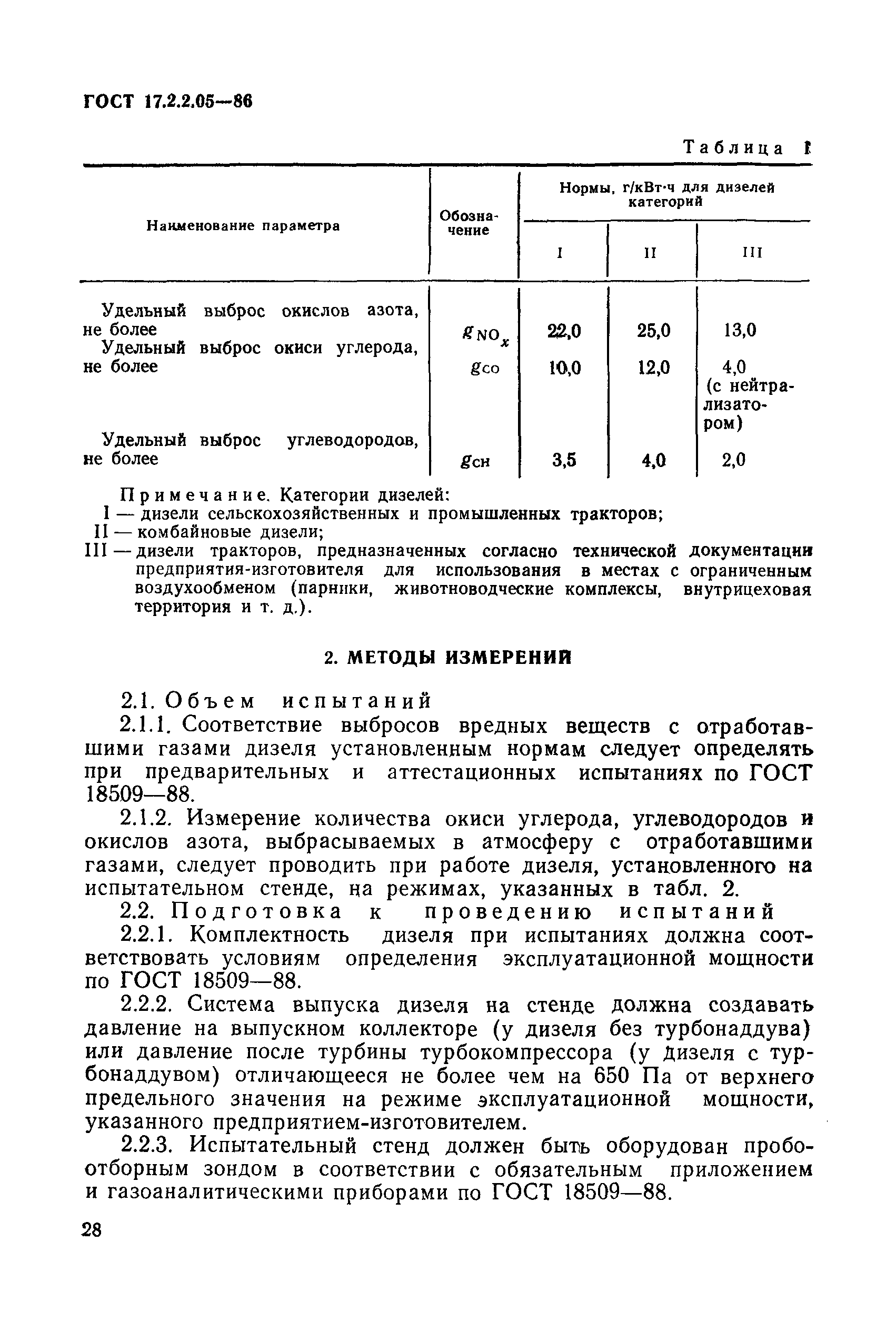 ГОСТ 17.2.2.05-86