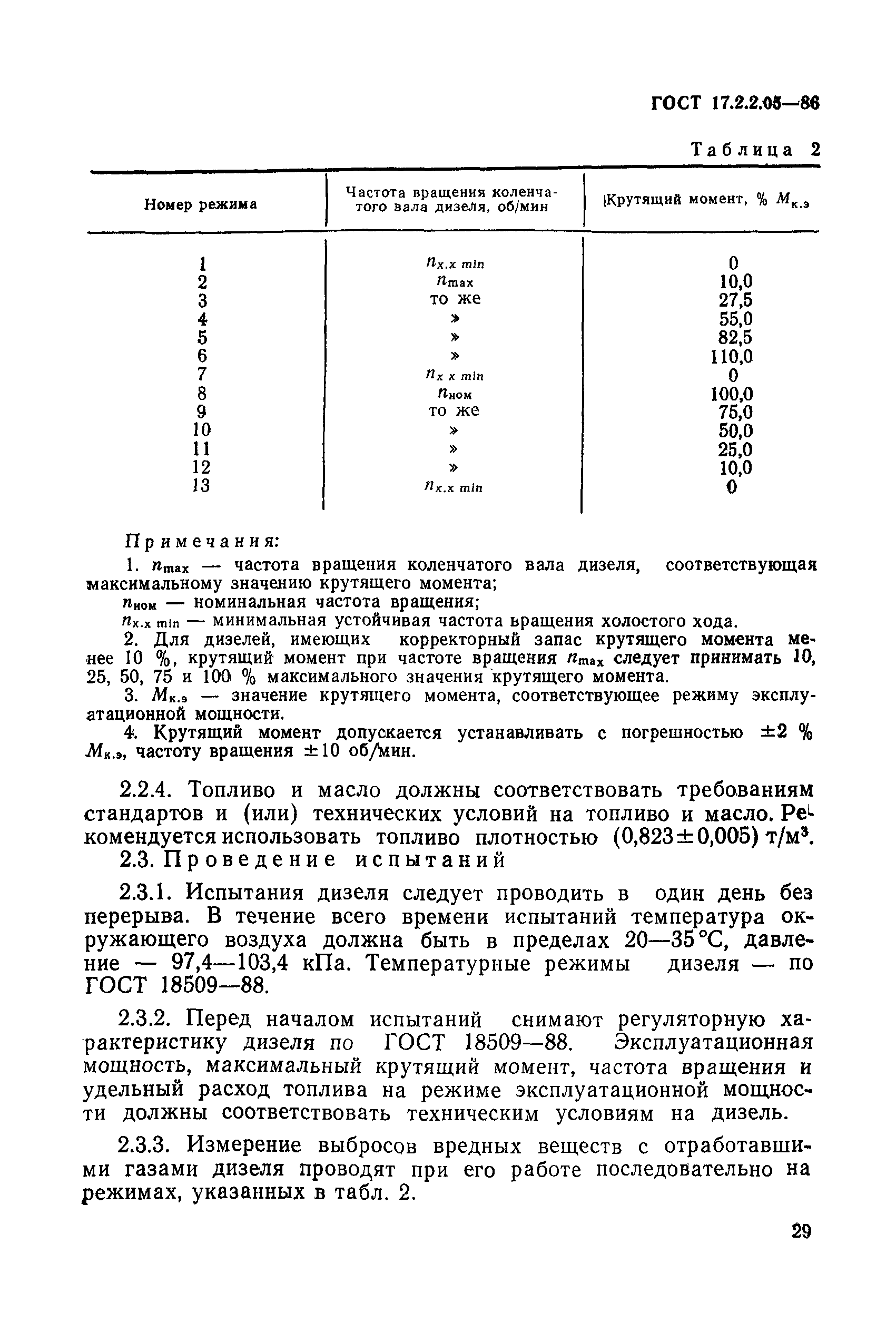 ГОСТ 17.2.2.05-86