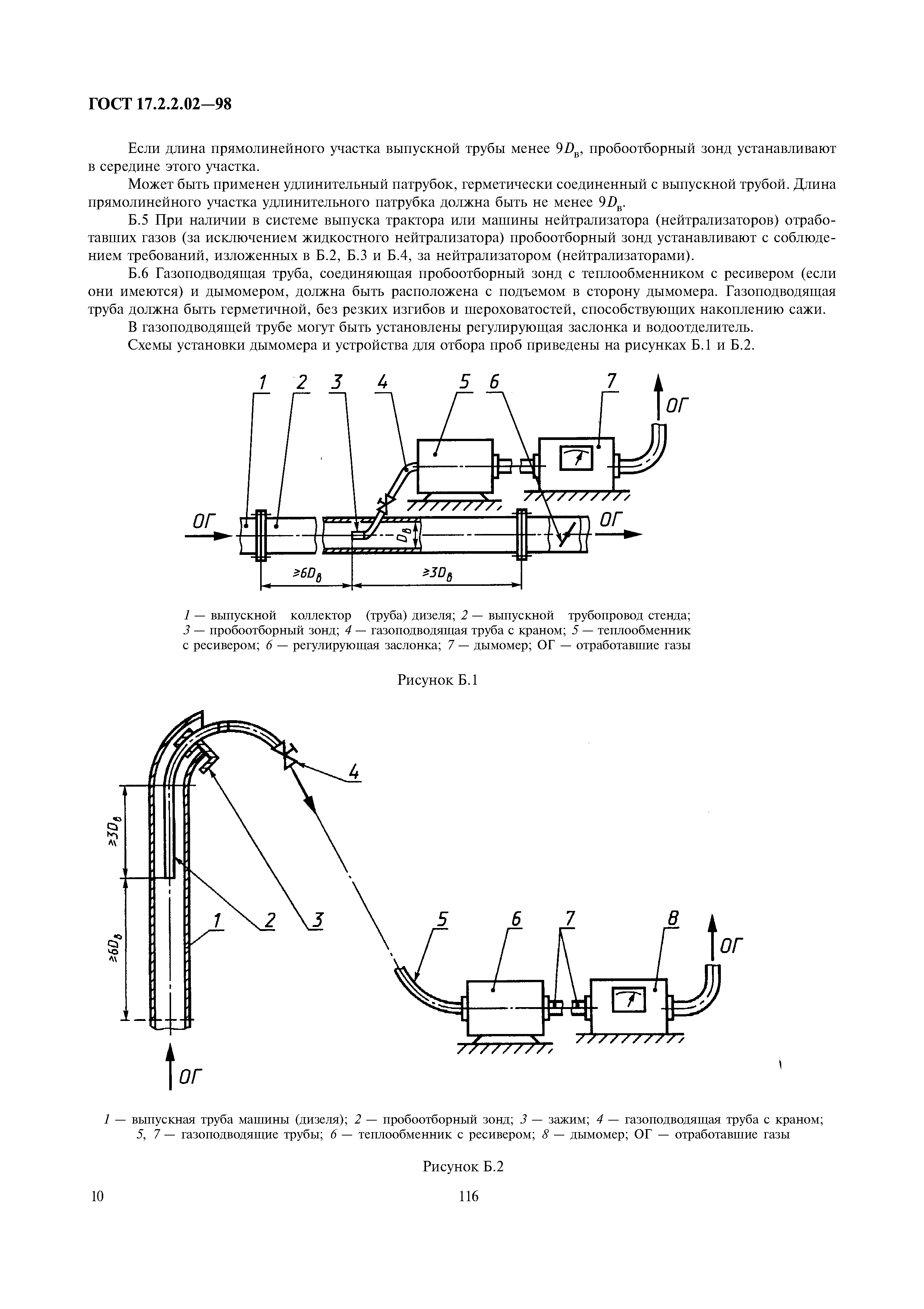 ГОСТ 17.2.2.02-98