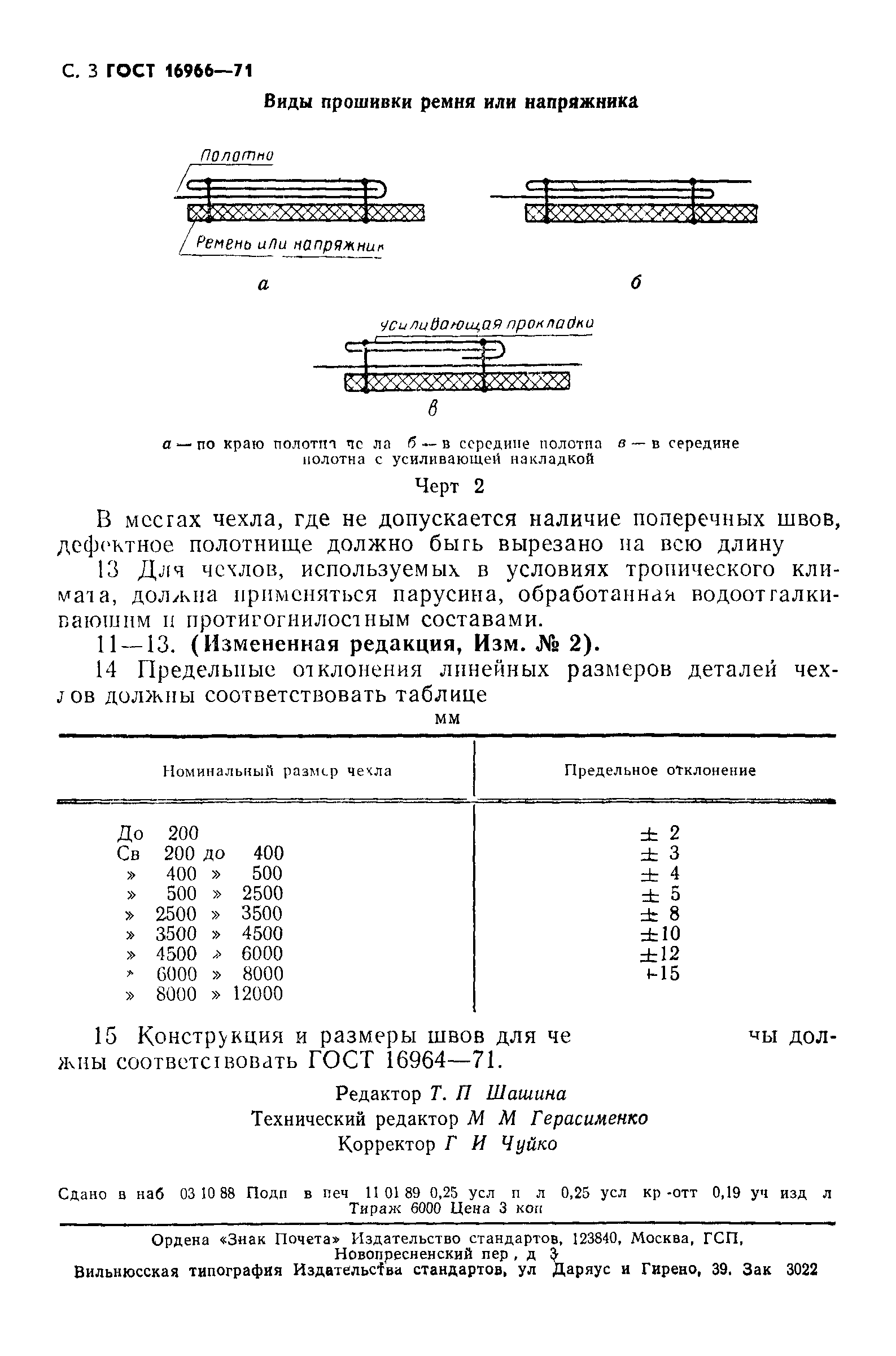 ГОСТ 16966-71