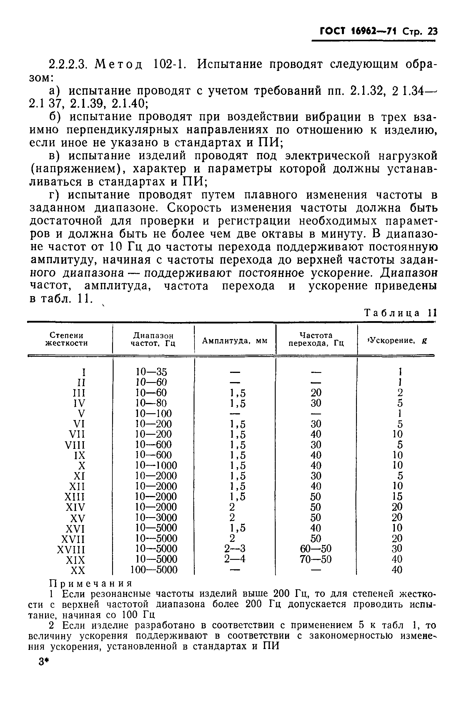 ГОСТ 16962-71