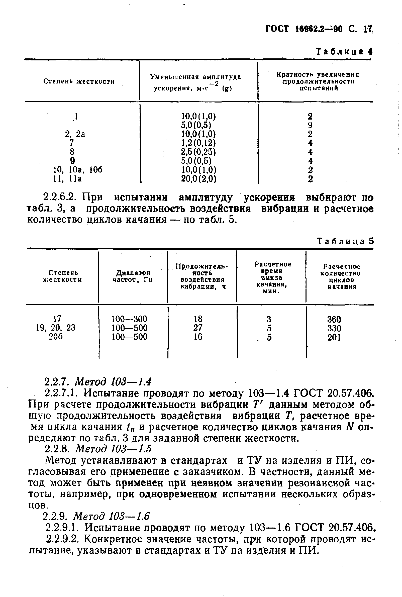 ГОСТ 16962.2-90