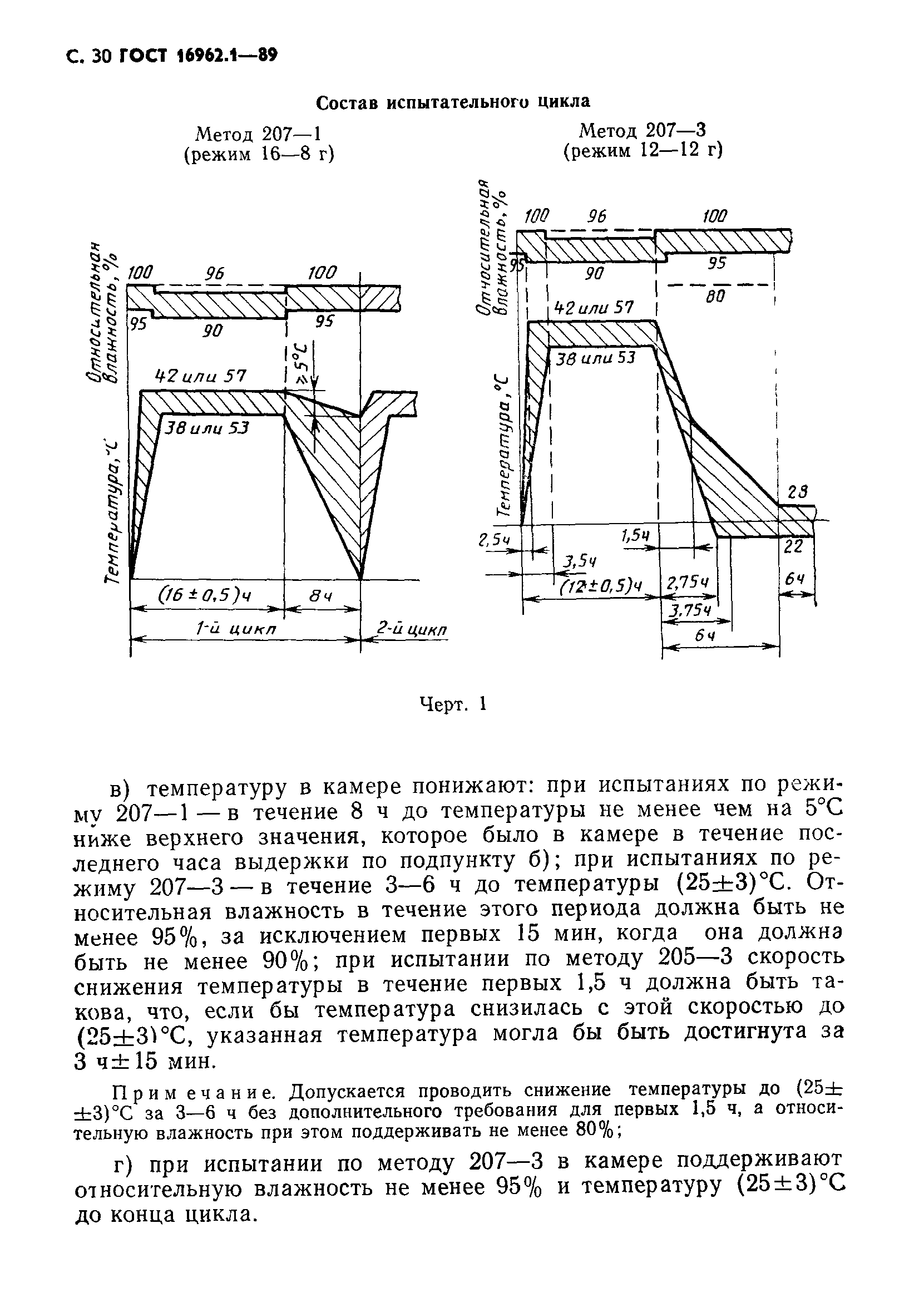 ГОСТ 16962.1-89