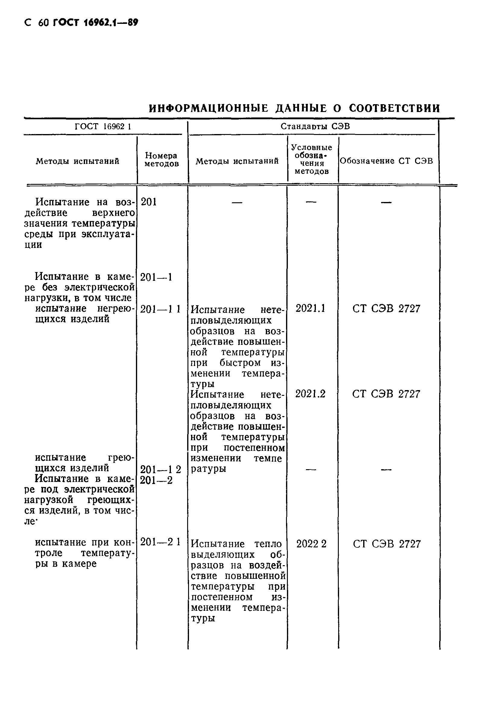 ГОСТ 16962.1-89