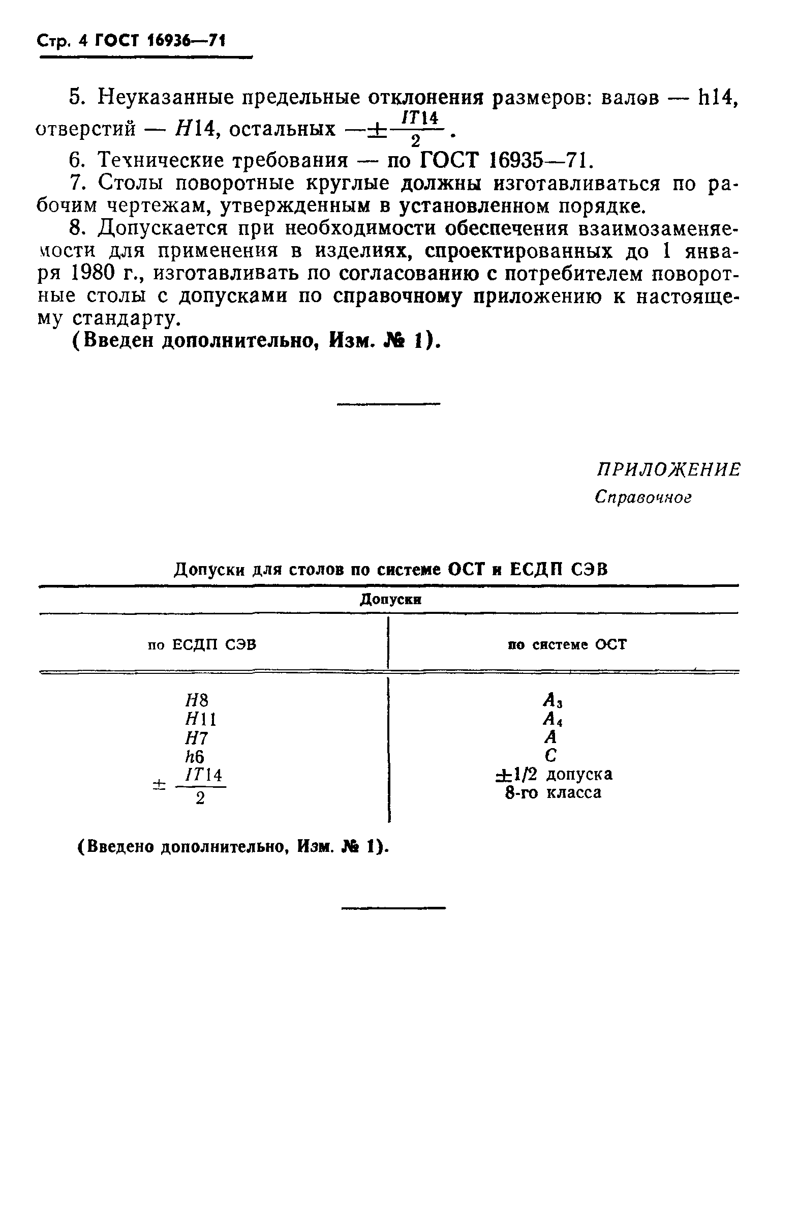 ГОСТ 16936-71