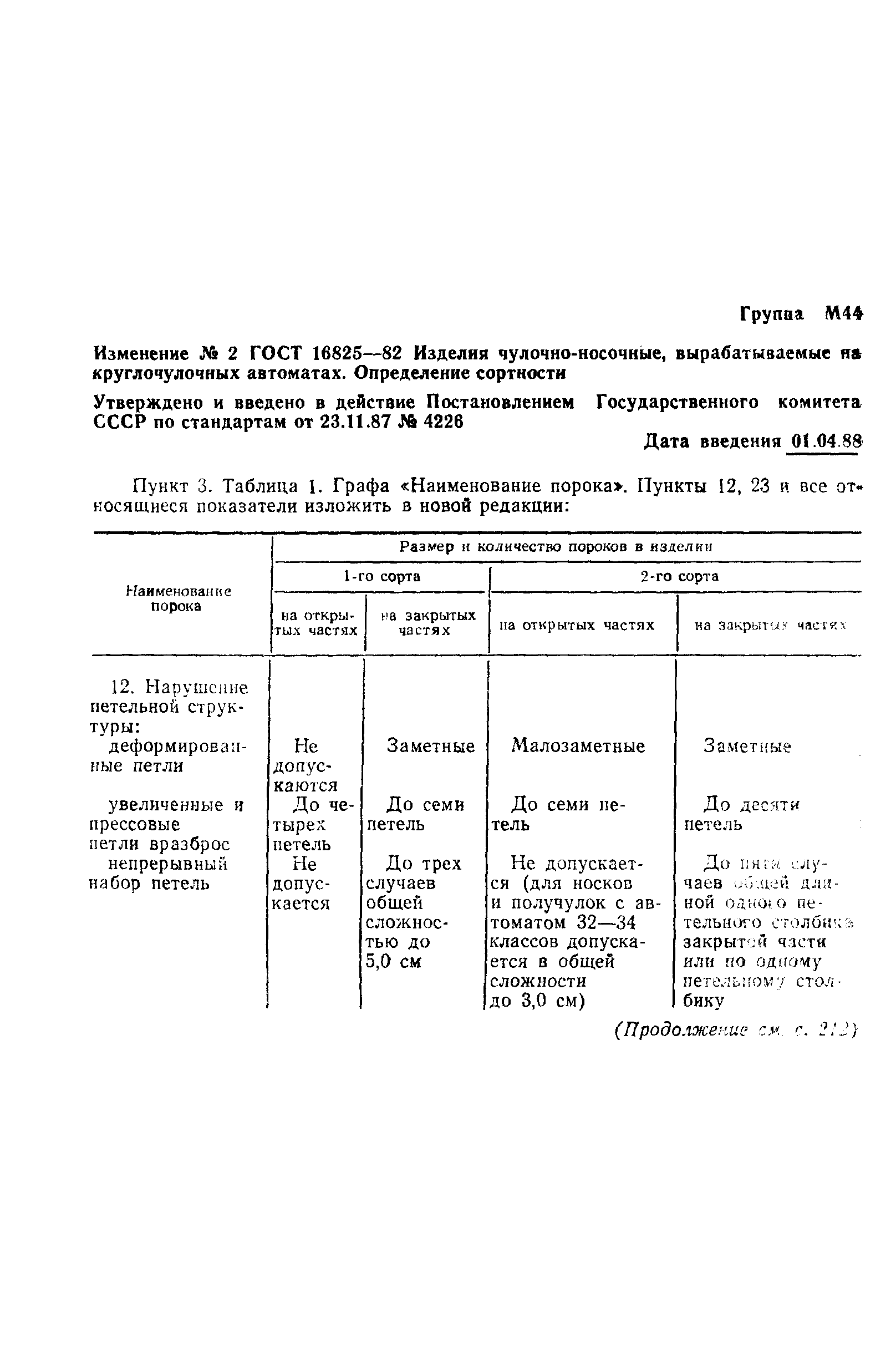 ГОСТ 16825-82