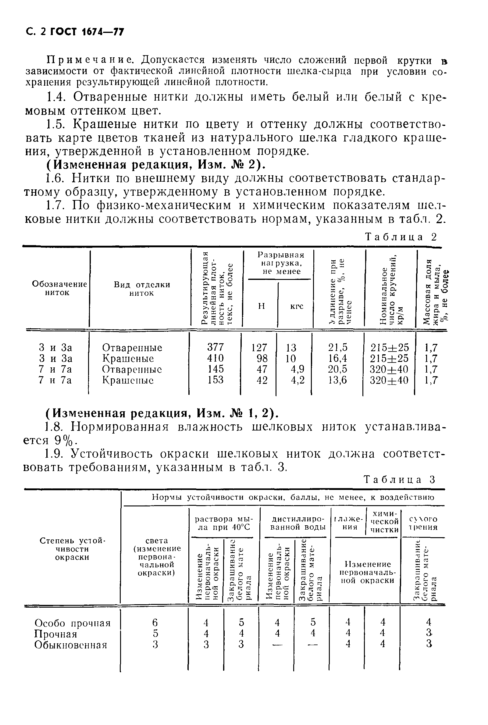 ГОСТ 1674-77