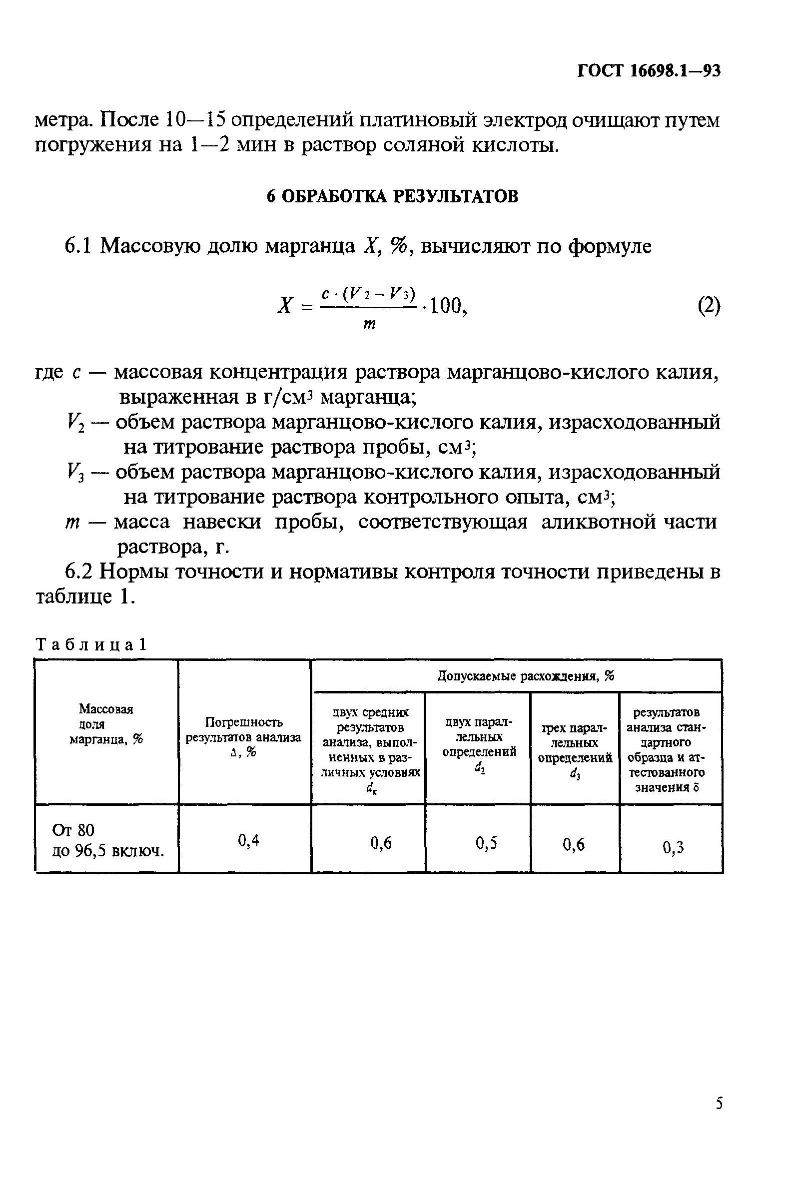 ГОСТ 16698.1-93