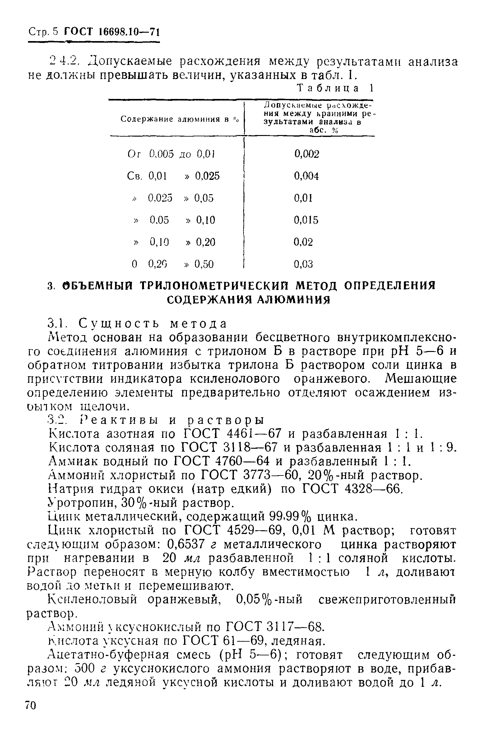 ГОСТ 16698.10-71