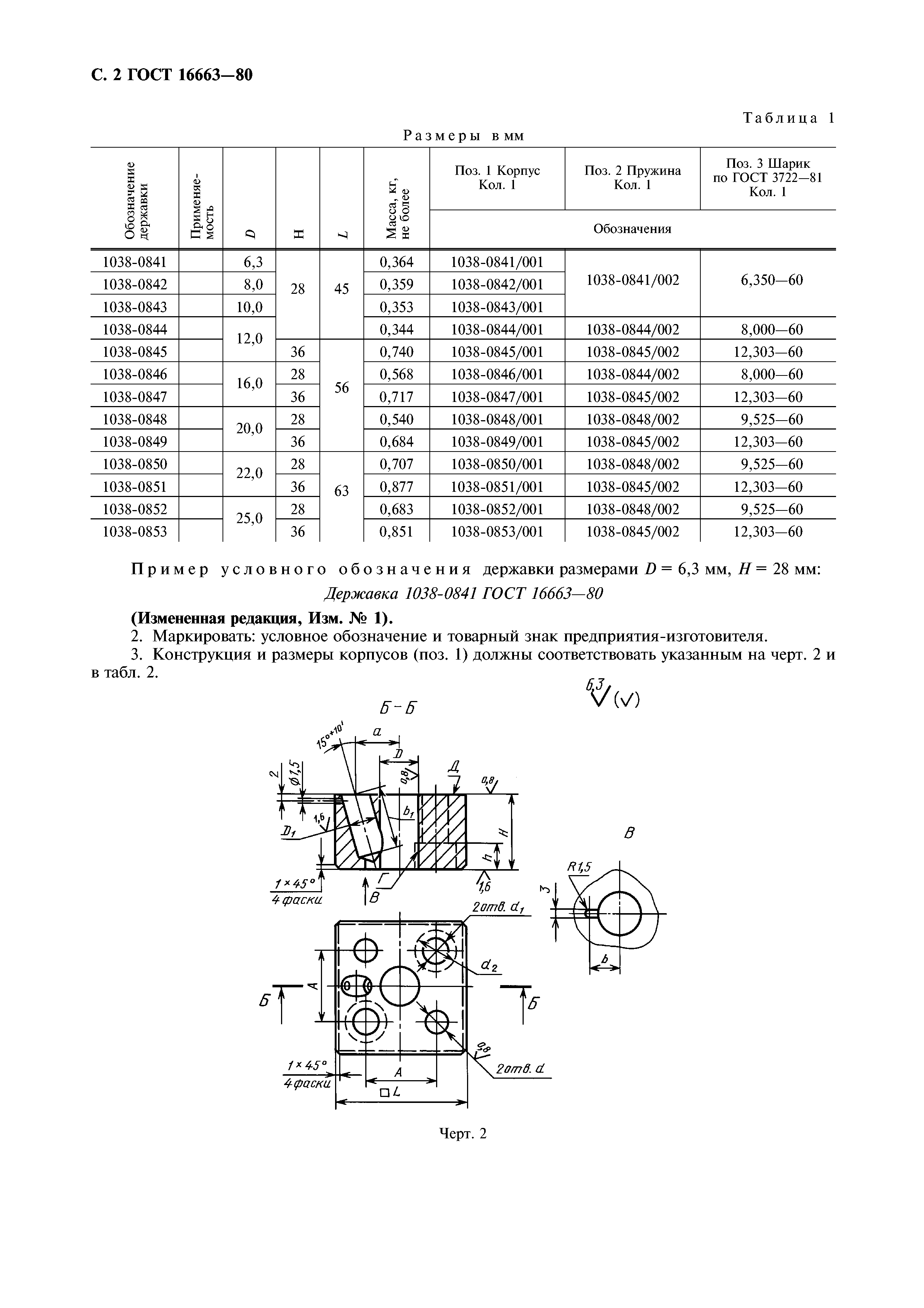 ГОСТ 16663-80