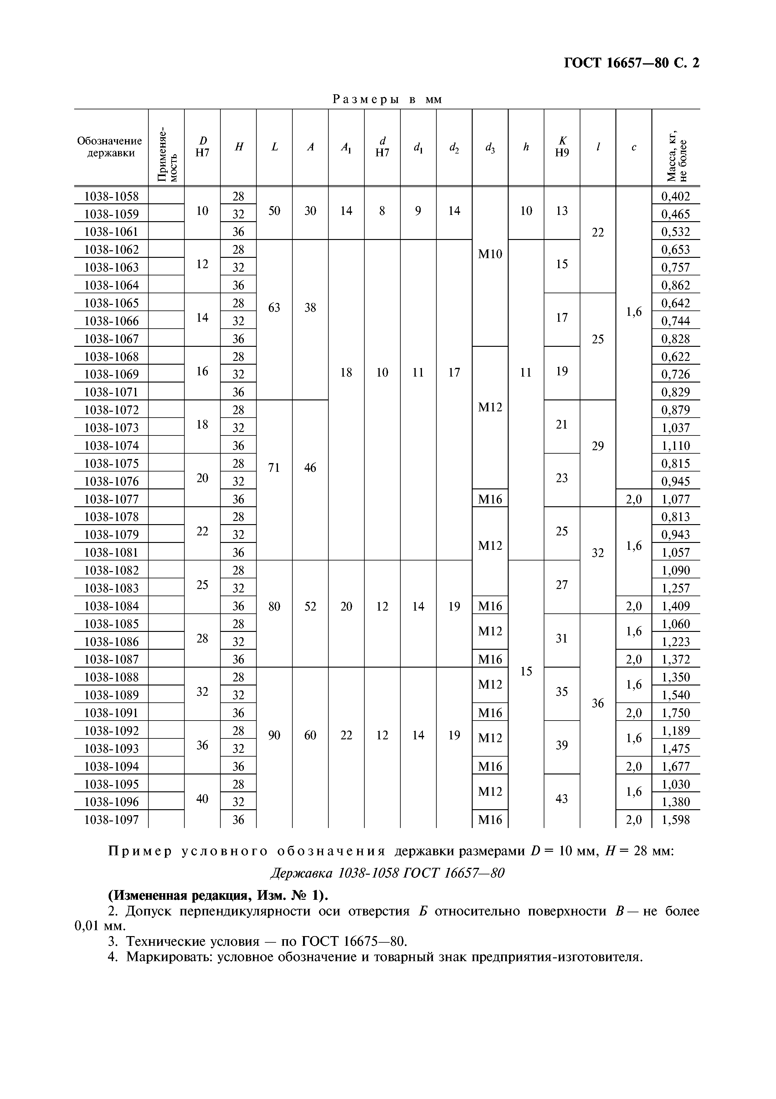 ГОСТ 16657-80