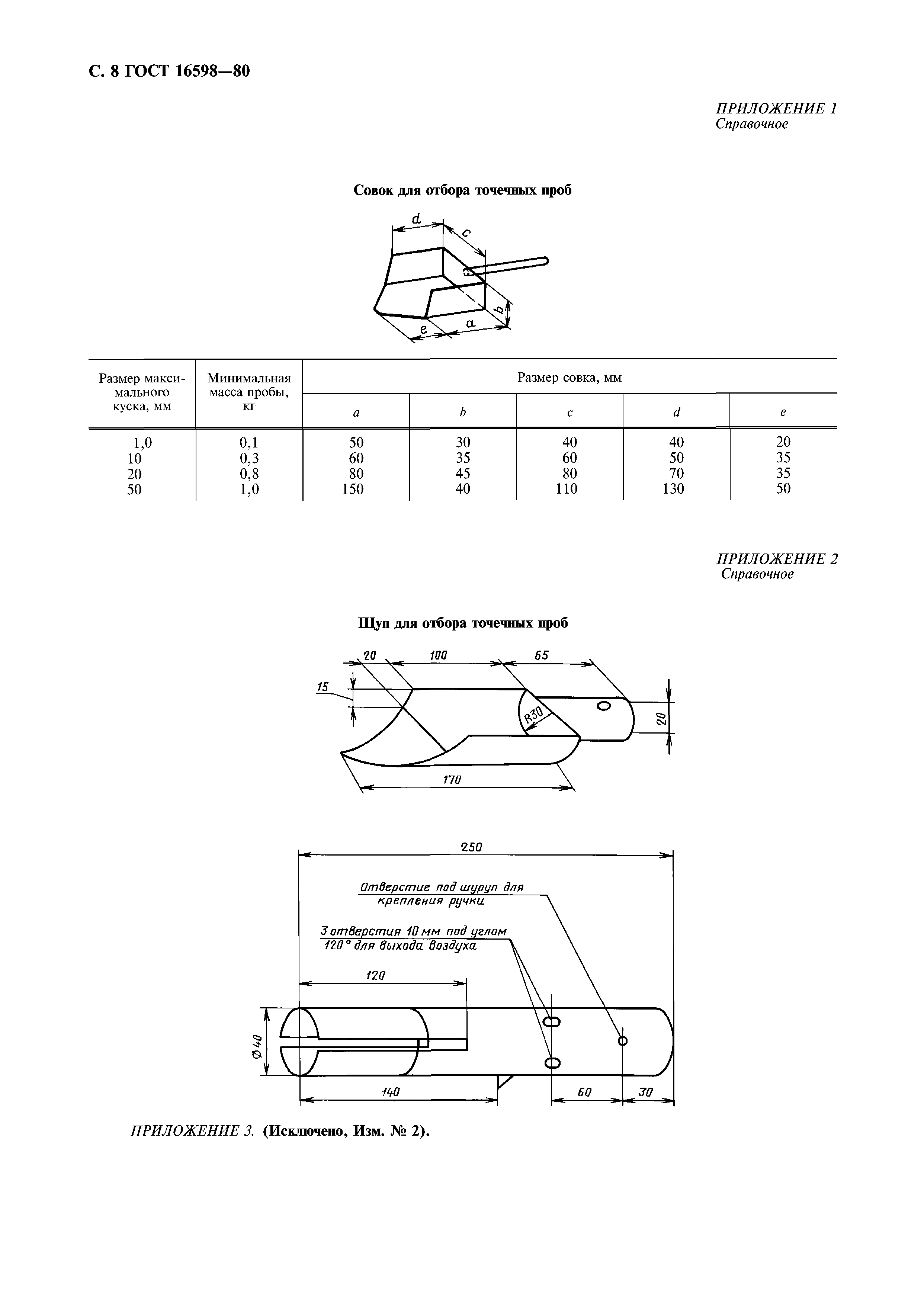 ГОСТ 16598-80