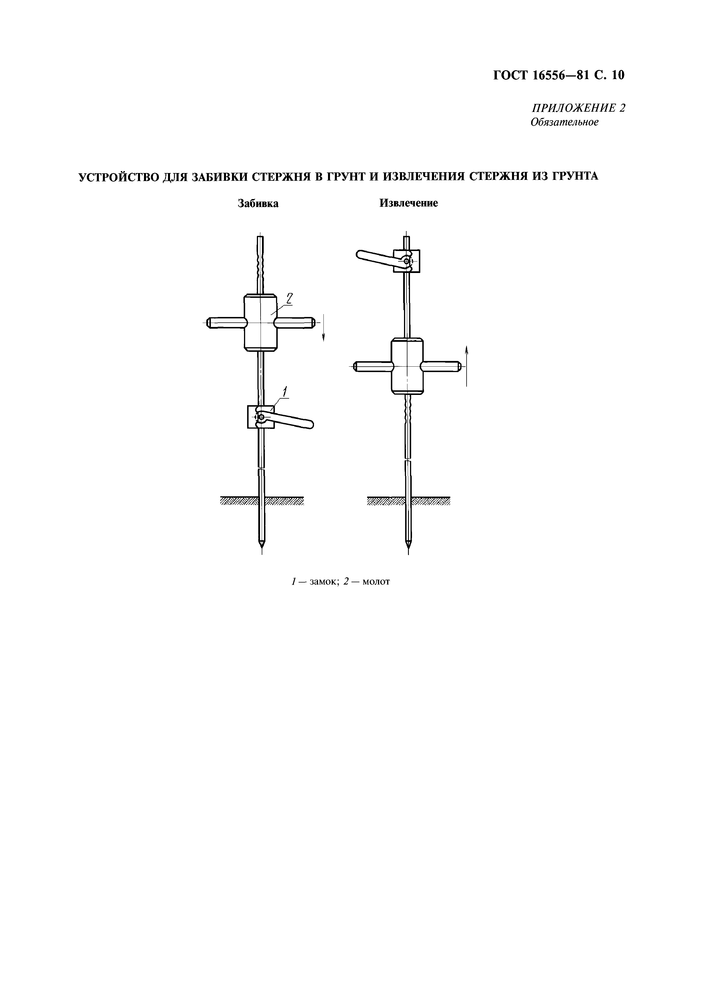 ГОСТ 16556-81