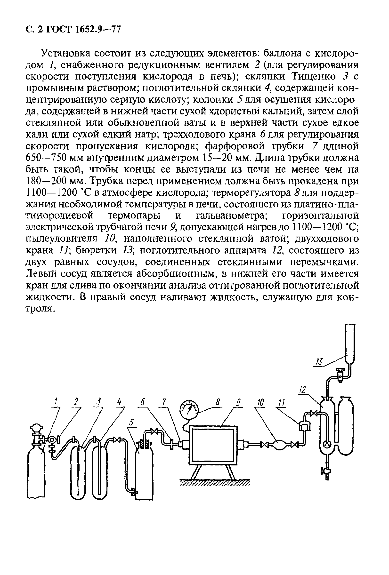 ГОСТ 1652.9-77