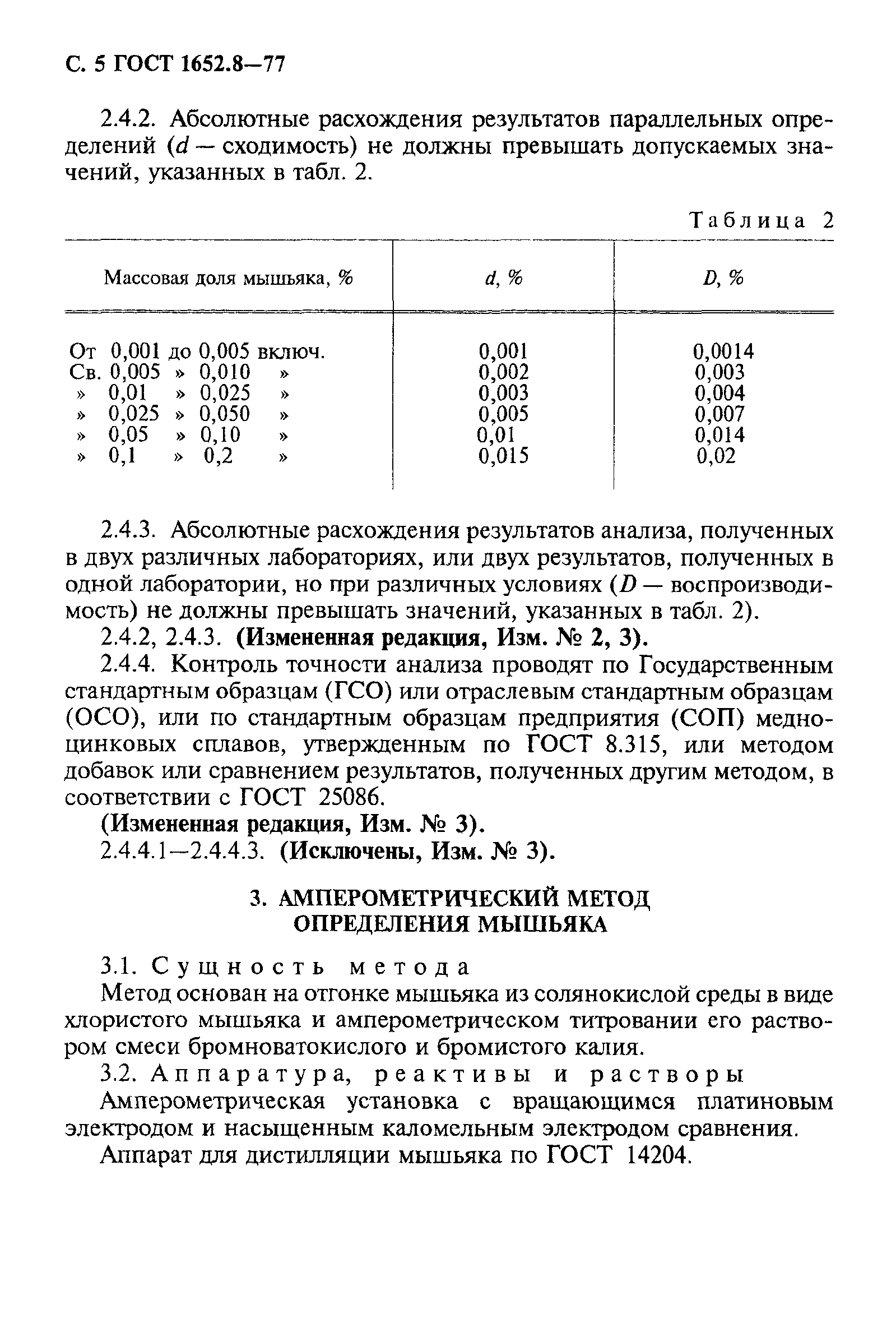 ГОСТ 1652.8-77