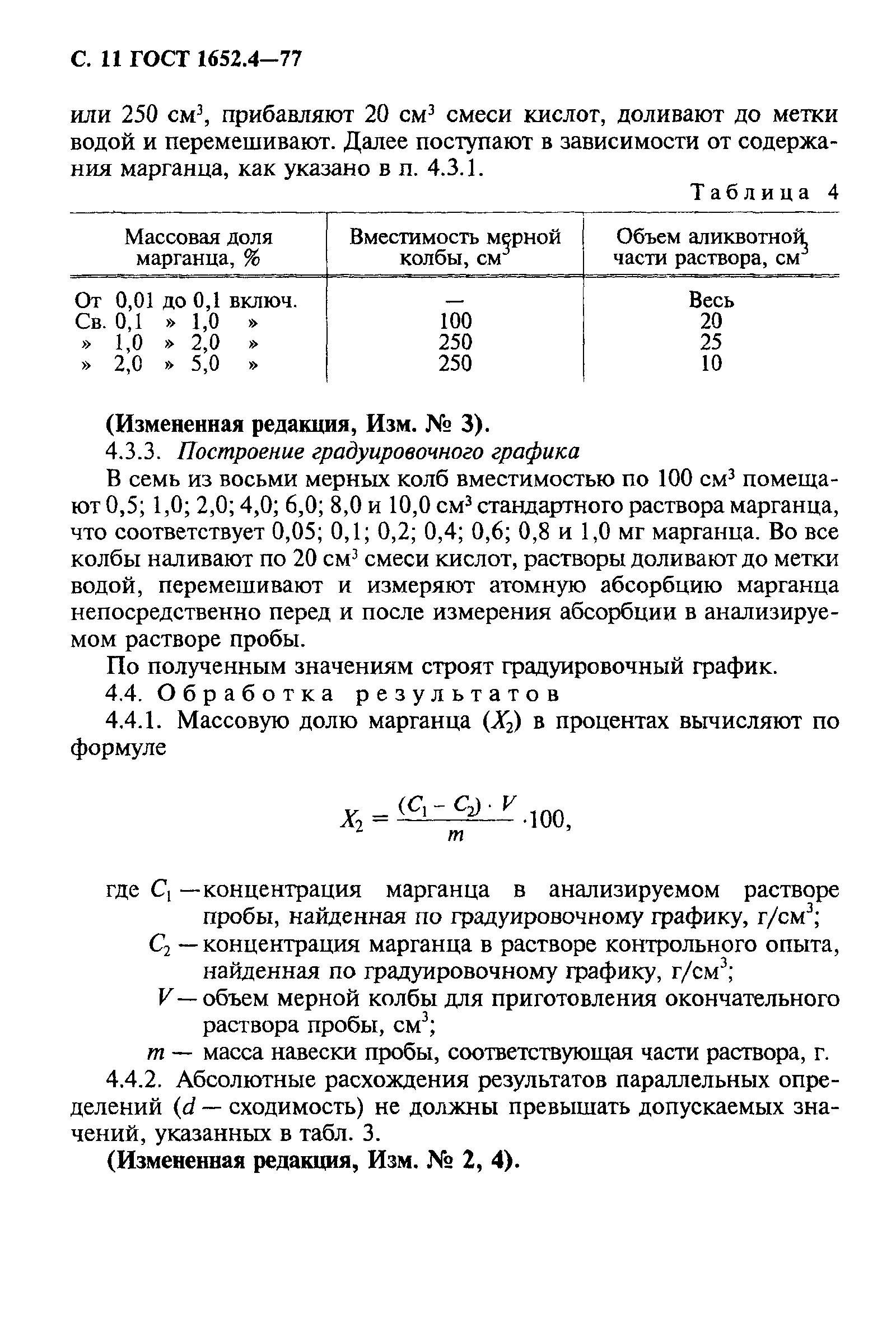 ГОСТ 1652.4-77