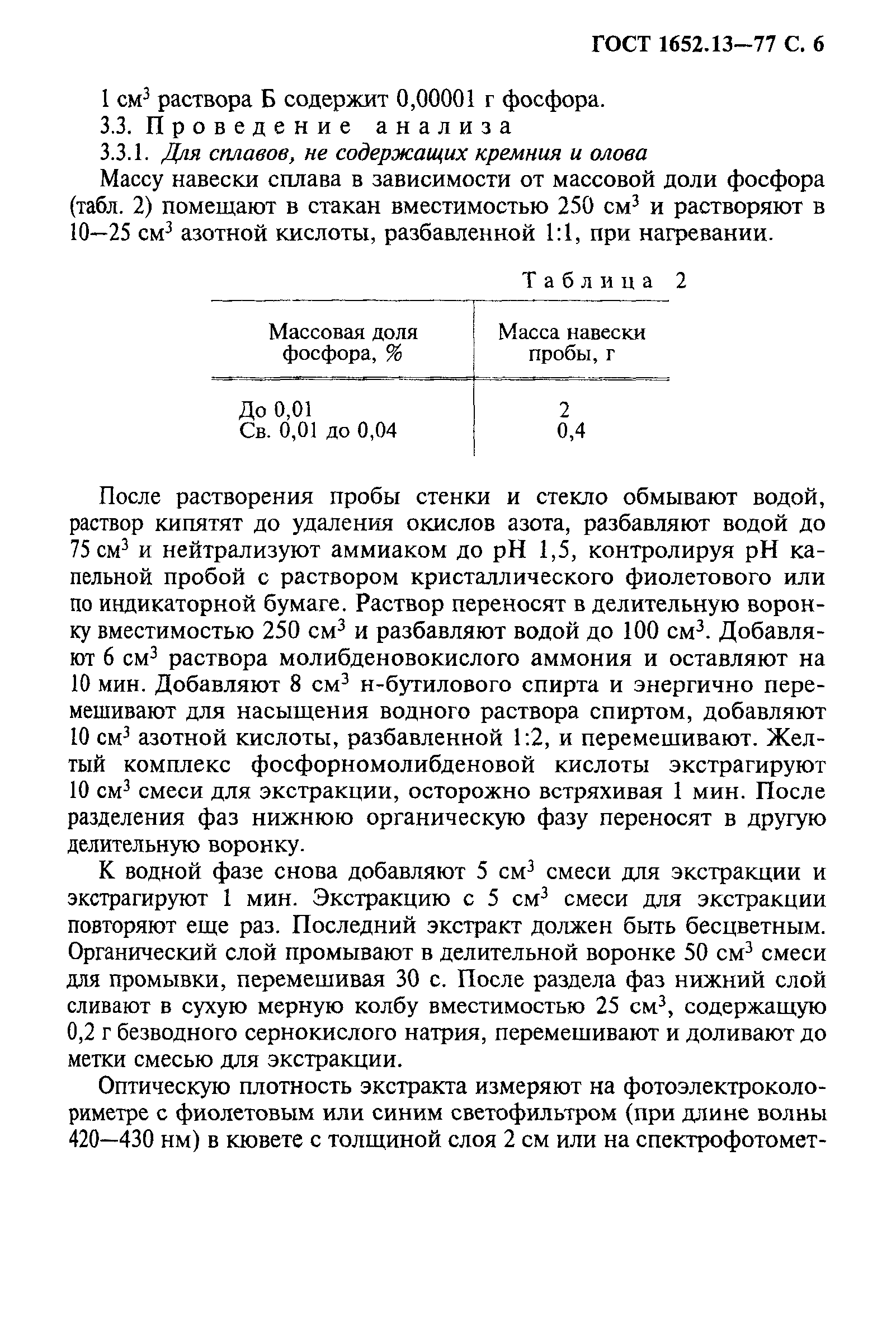 ГОСТ 1652.13-77